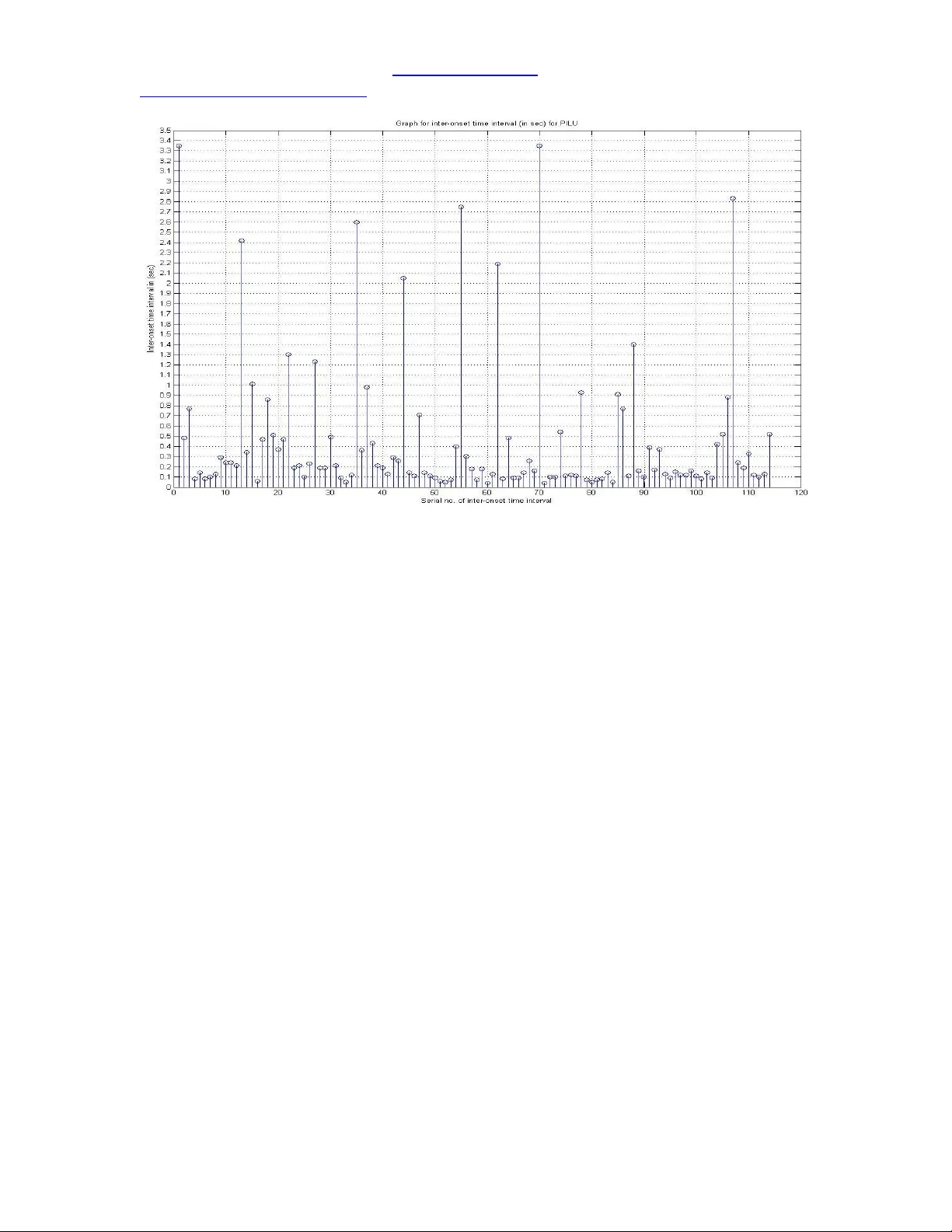 인도 고전음악 연주의 통계적 모델링과 주요 음표 자동 탐지