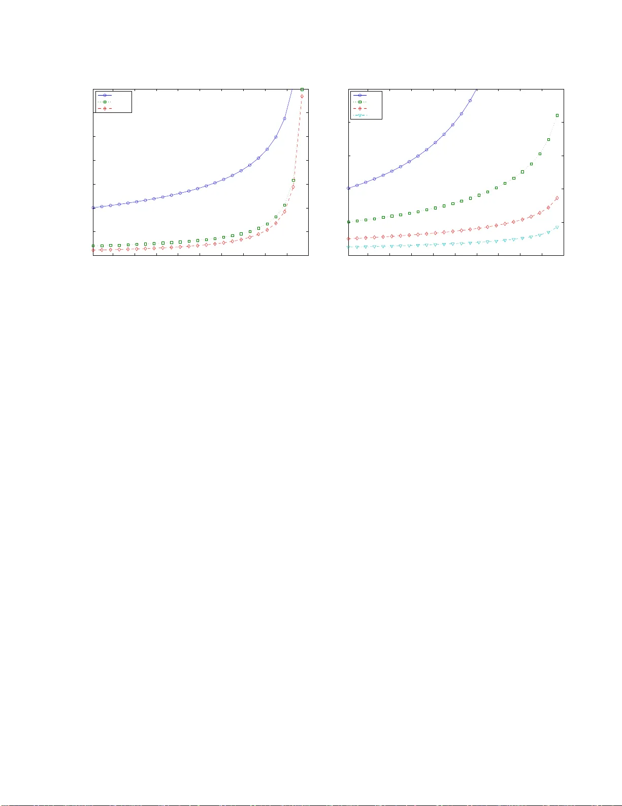 동질 큐 시스템의 점유 분포와 기회적 스케줄링