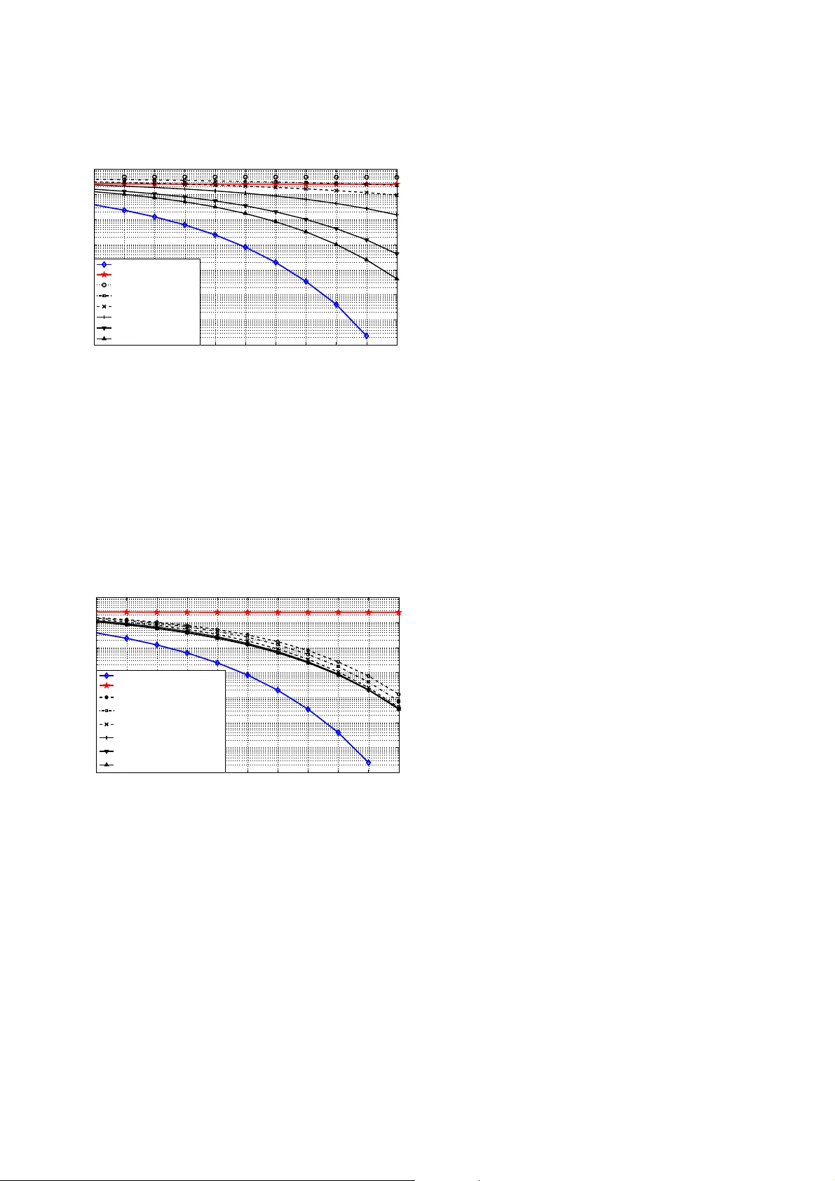 심볼 미정렬을 활용한 충돌 복원 기법