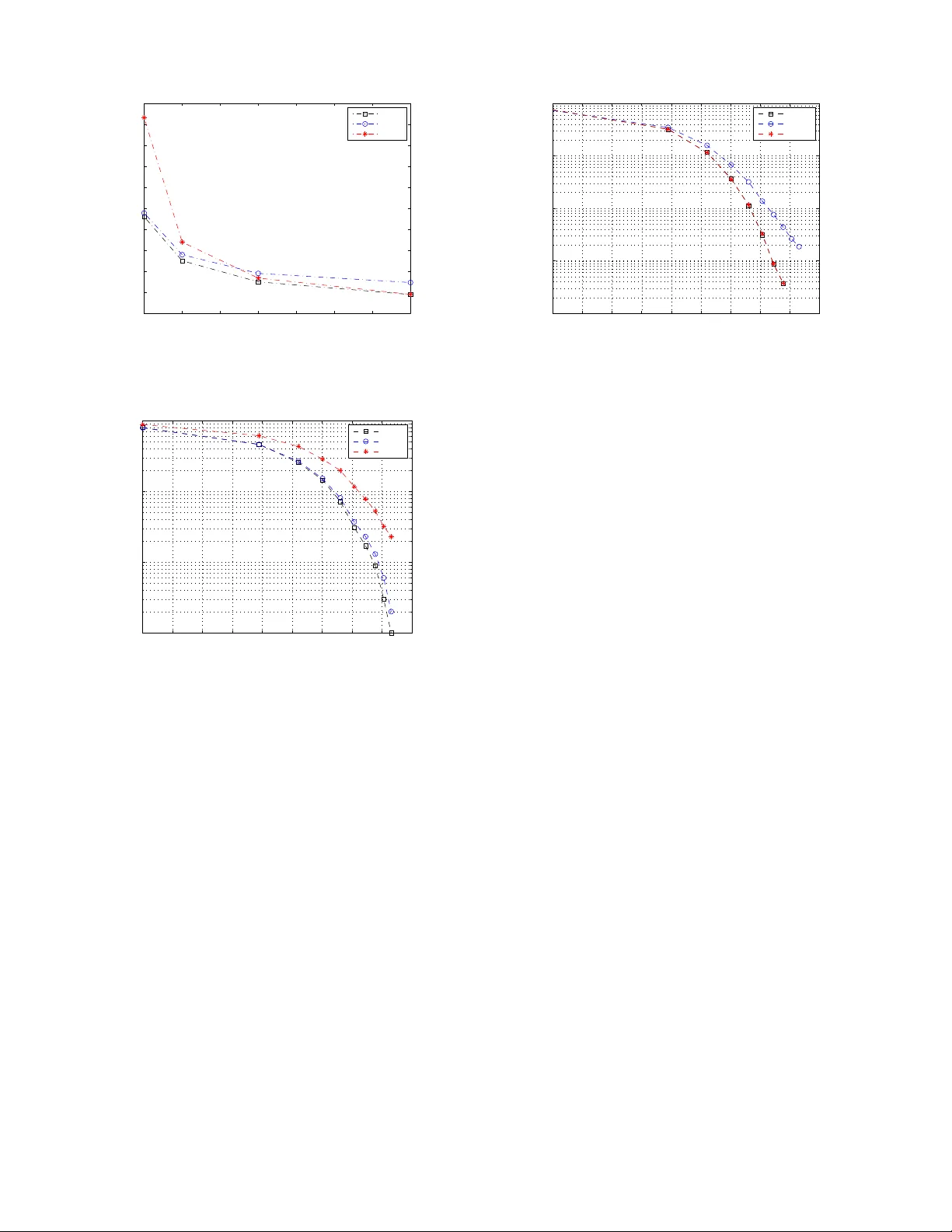 Message passing resource allocation for the uplink of multicarrier   systems