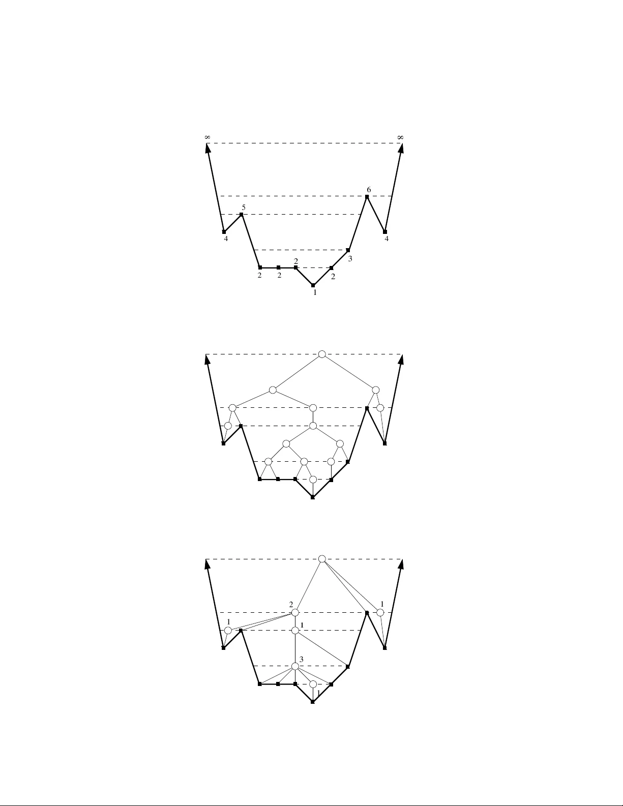 알파벳 최소 최대 트리 구축을 위한 새로운 알고리즘
