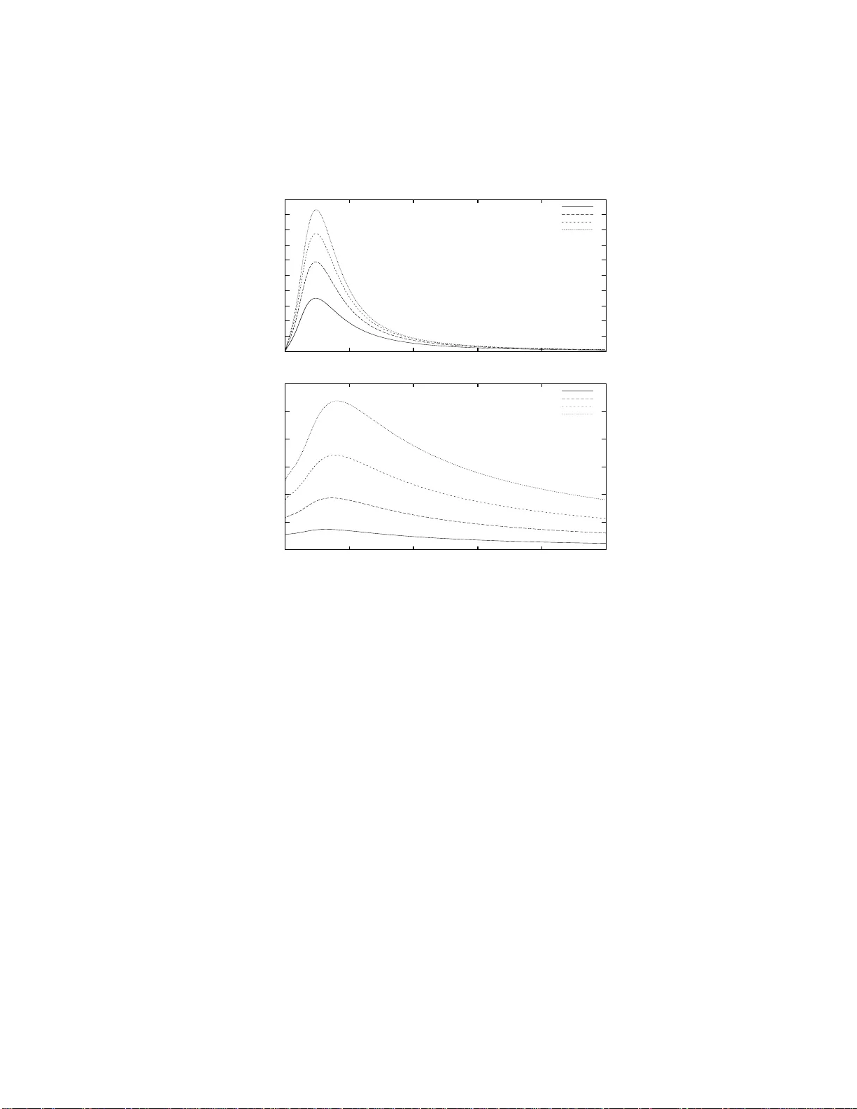 교대 스핀 사슬의 열역학