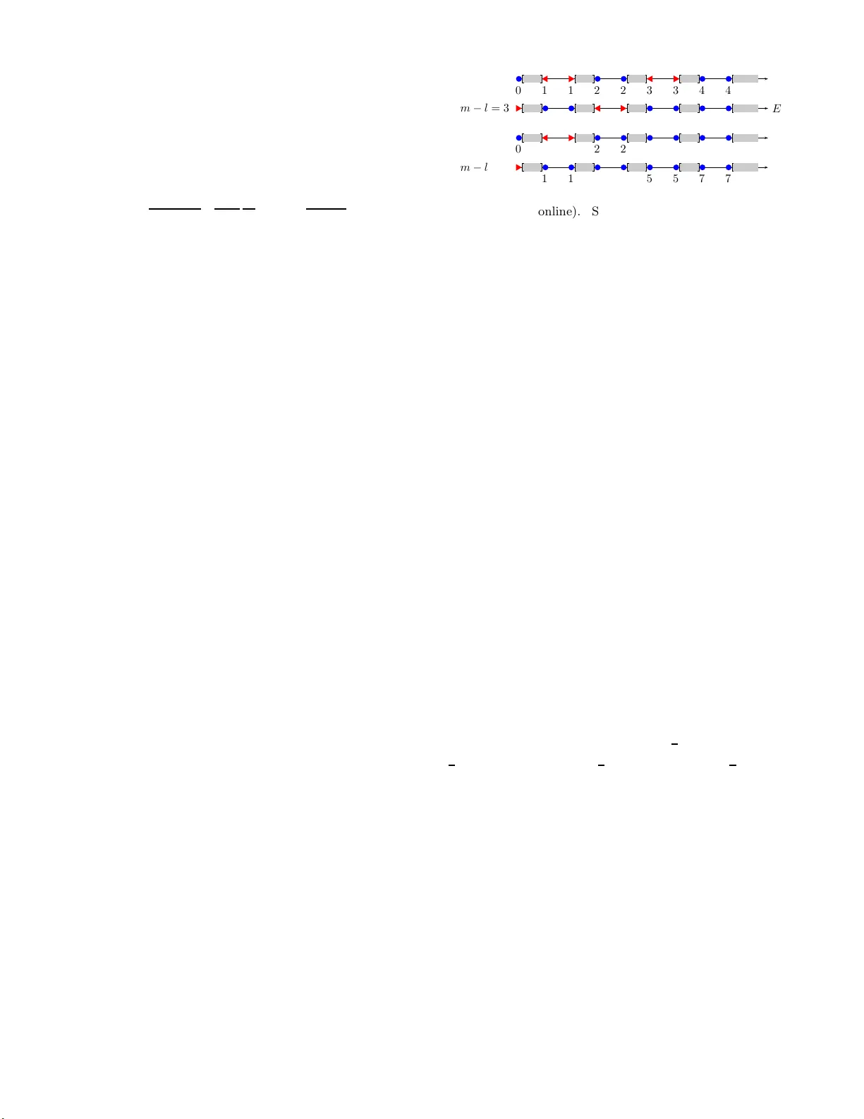 자기동형 초대칭과 밴드 구조의 새로운 통합