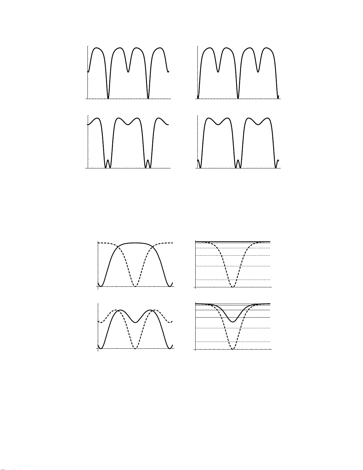 유한갭 시스템의 삼중 초대칭과 자체동일 스펙트럼
