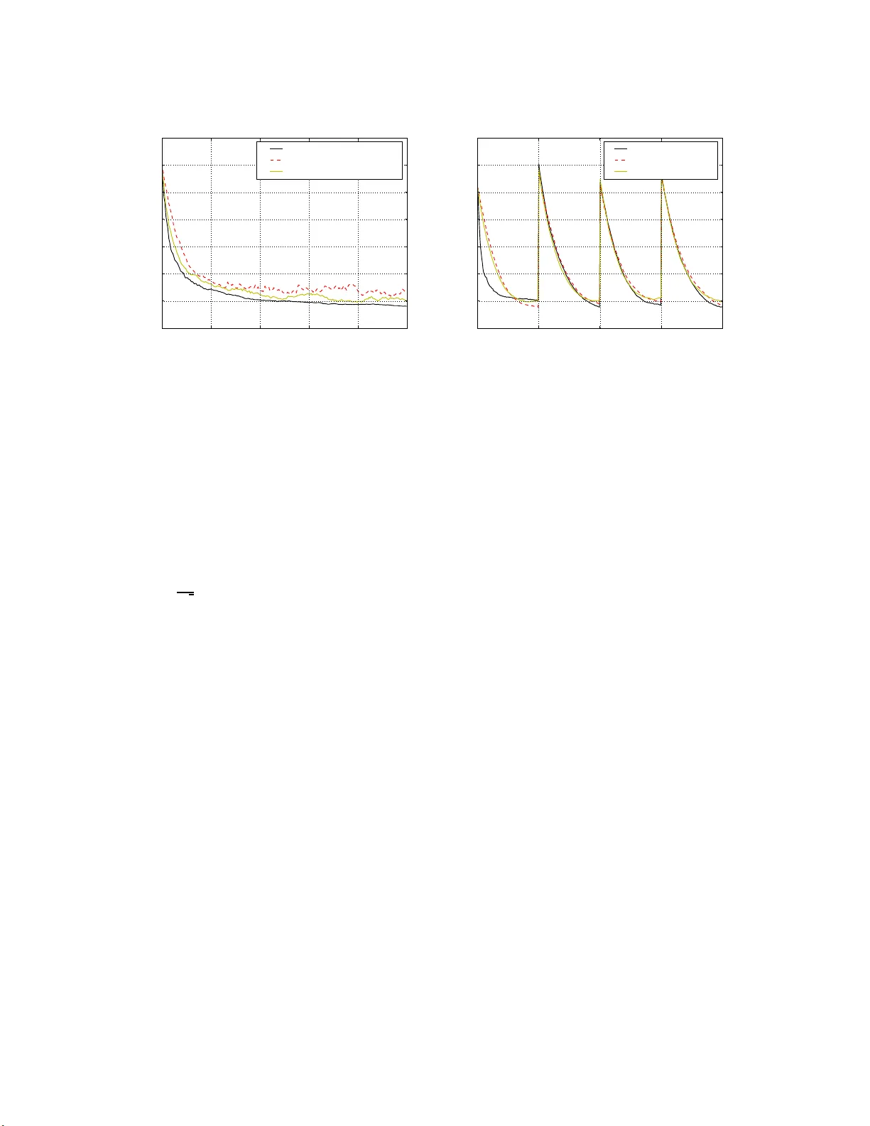 학습률 없는 TD 업데이트: 통계적 원리로 도출된 새로운 학습률 함수