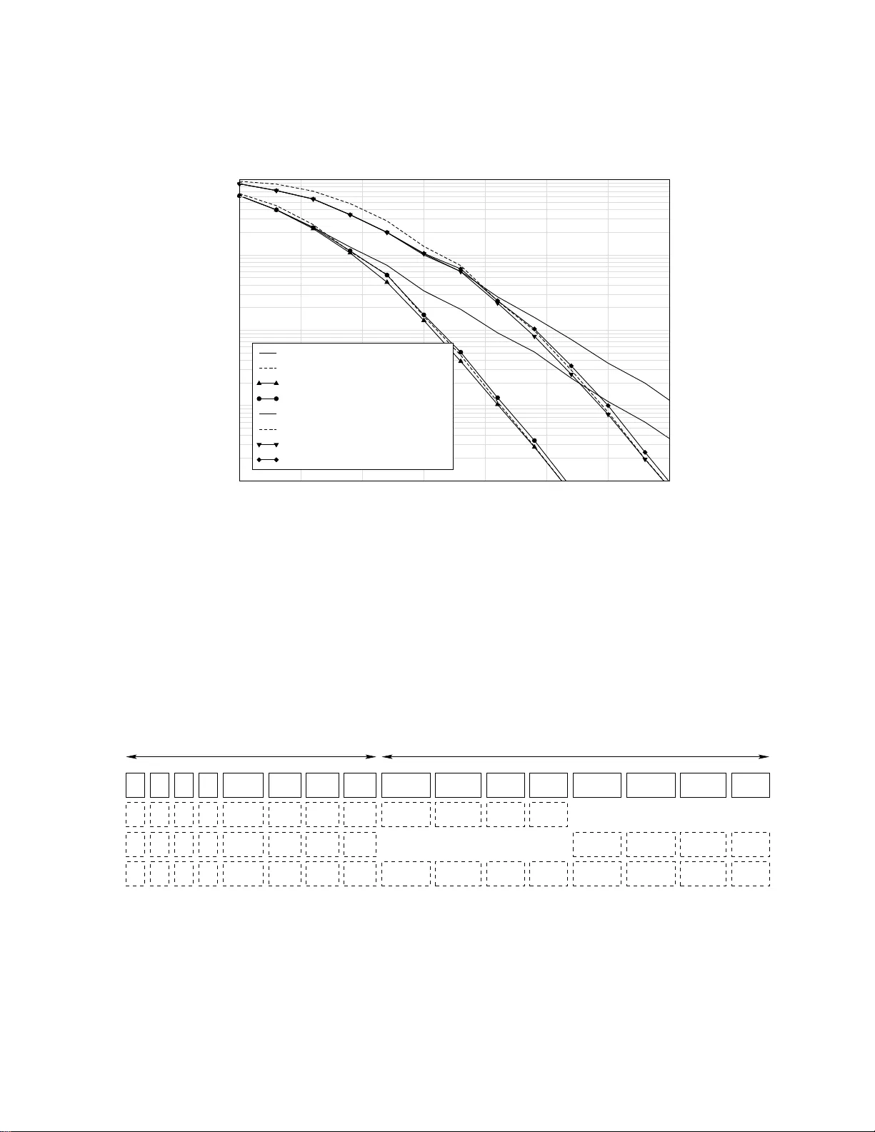 불완전 디코드 포워드 프로토콜과 분산 공간 시간 블록 코드