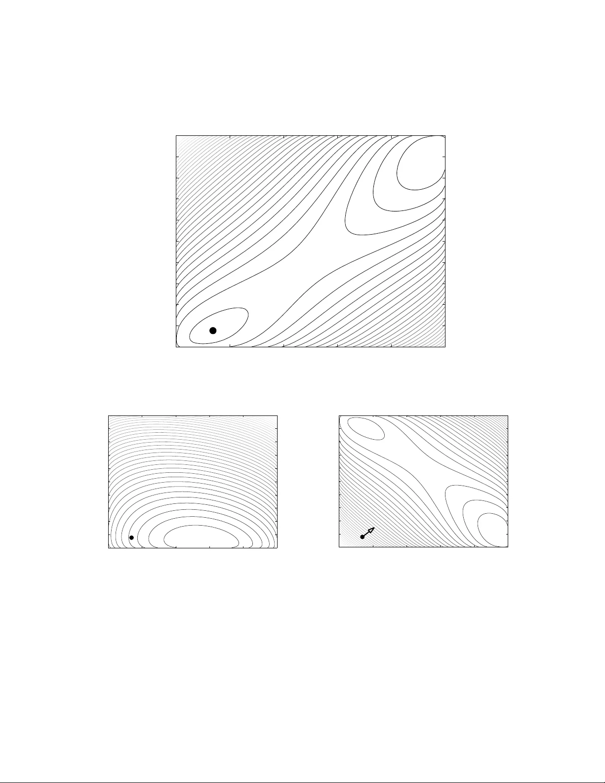 분산 제약 최적화와 반좌표 변환