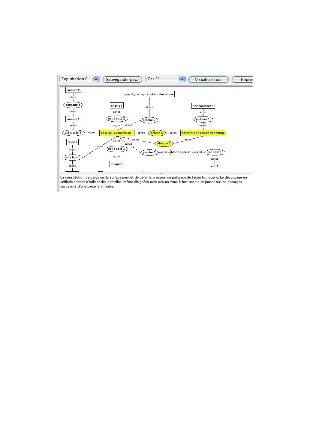 농업 영토 관리 지식 모델링 장기 연구: ROSA 프로젝트 종합 분석