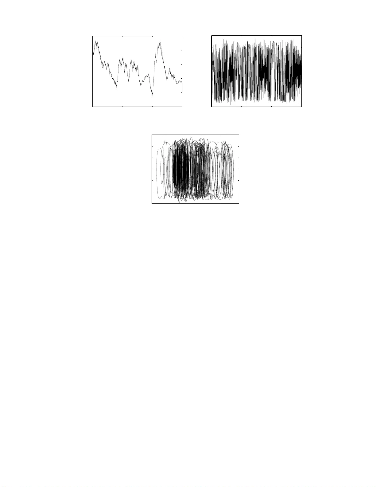Universal functions and exactly solvable chaotic systems
