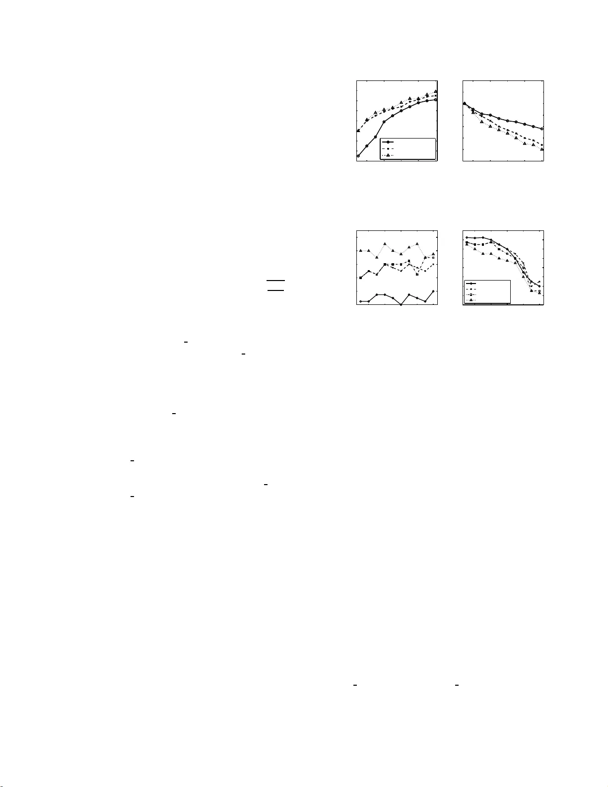 고차원 이진 마코프 랜덤 필드의 효율적 추정 및 구조 학습