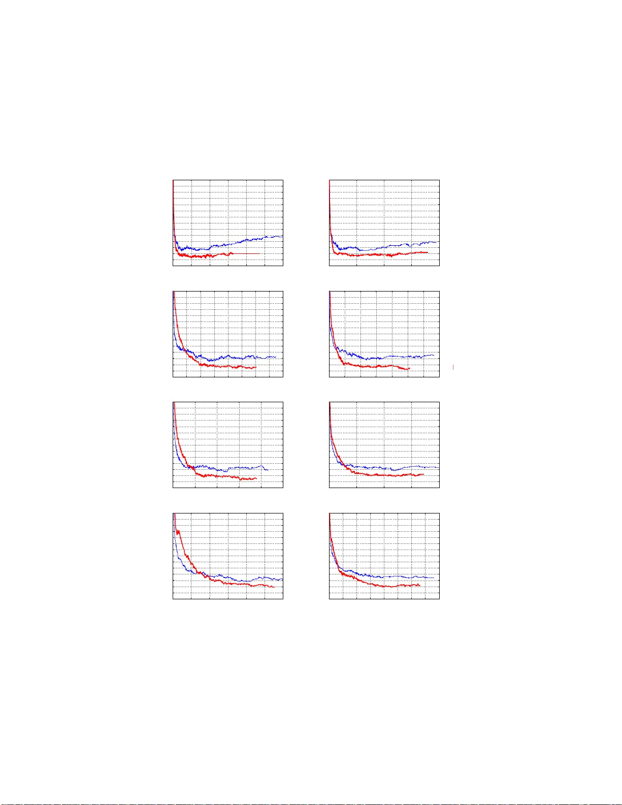 다중 클래스 분류를 위한 적응형 베이스 클래스 부스팅