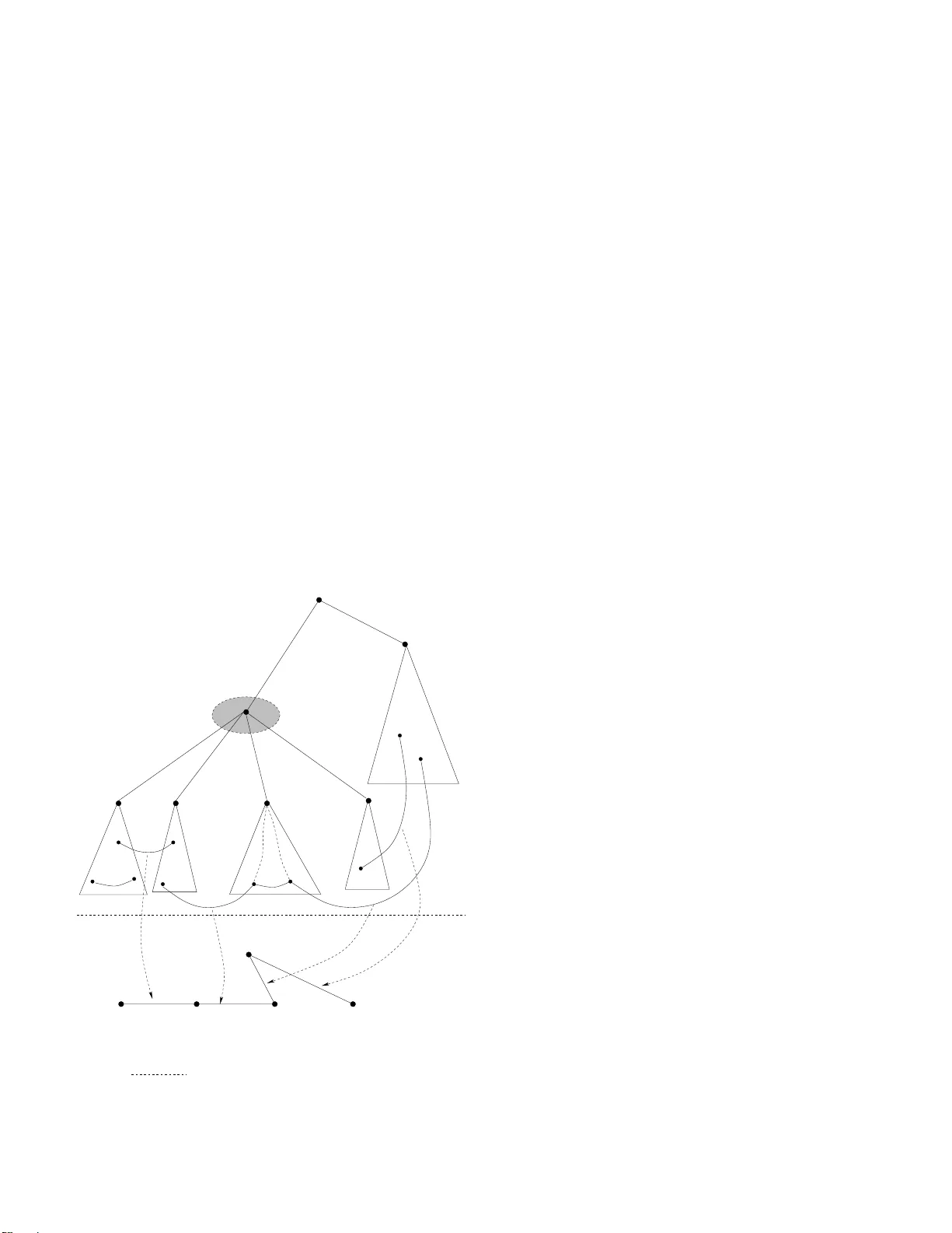 분산형 대체 경로 계산 알고리즘: 장애 노드·링크 회피