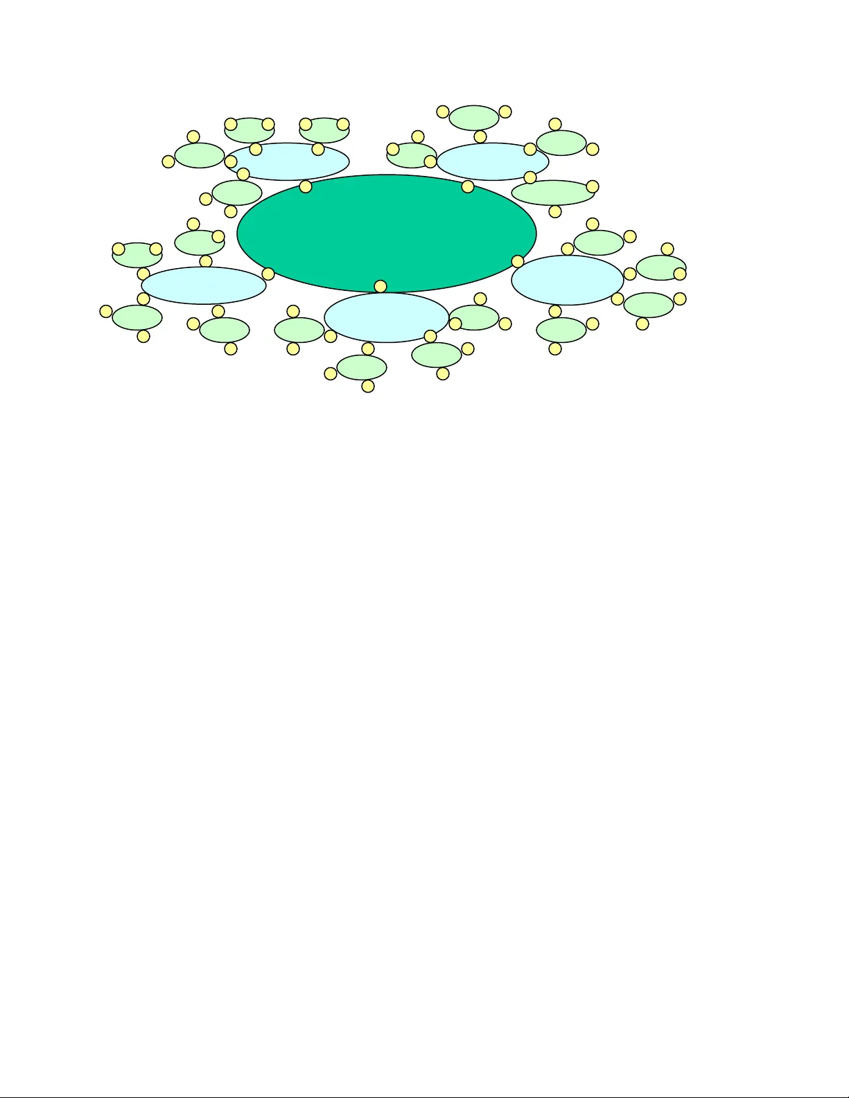 포트폴리오 최적화의 병렬 실행과 클러스터 설계