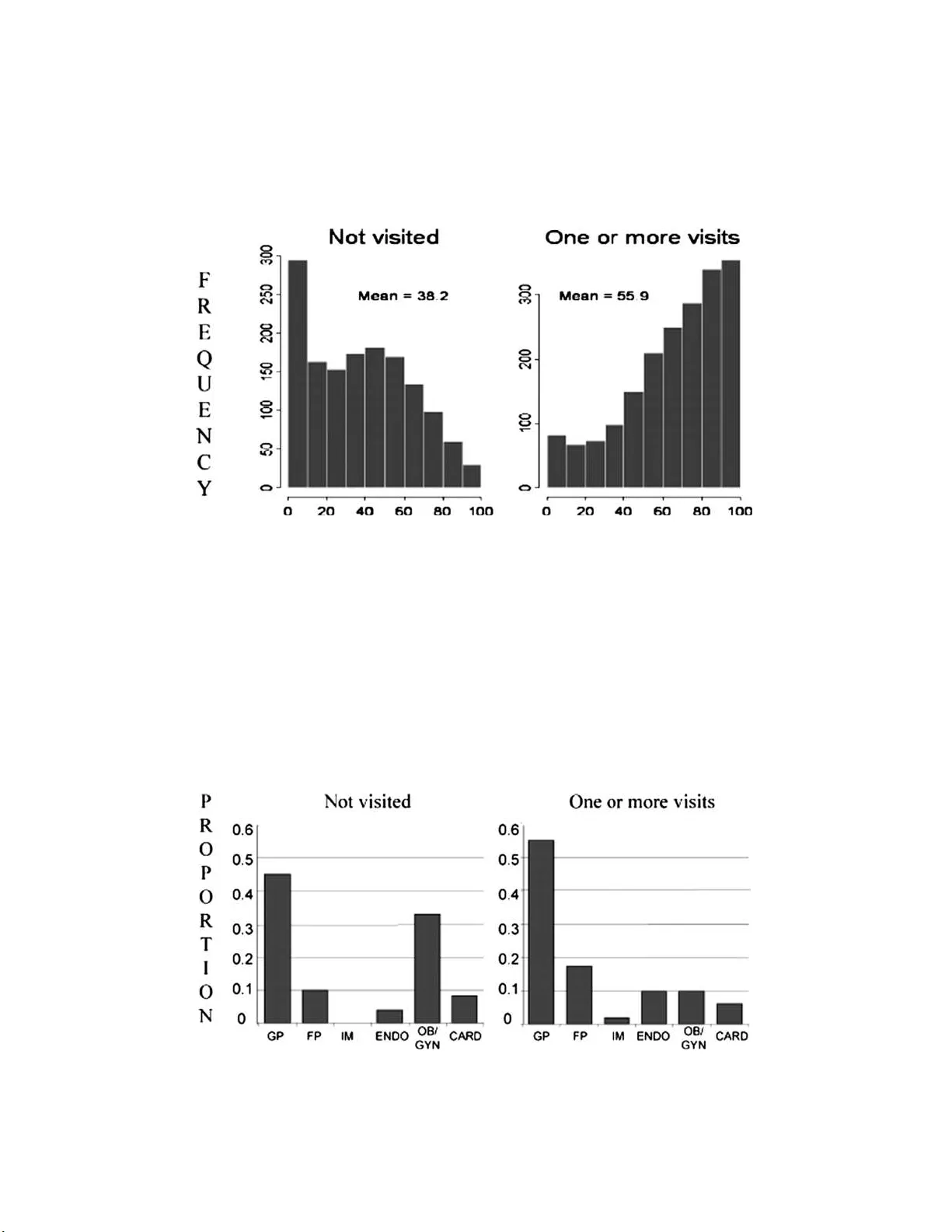 객관적 인과 추론을 위한 설계 우선 원칙