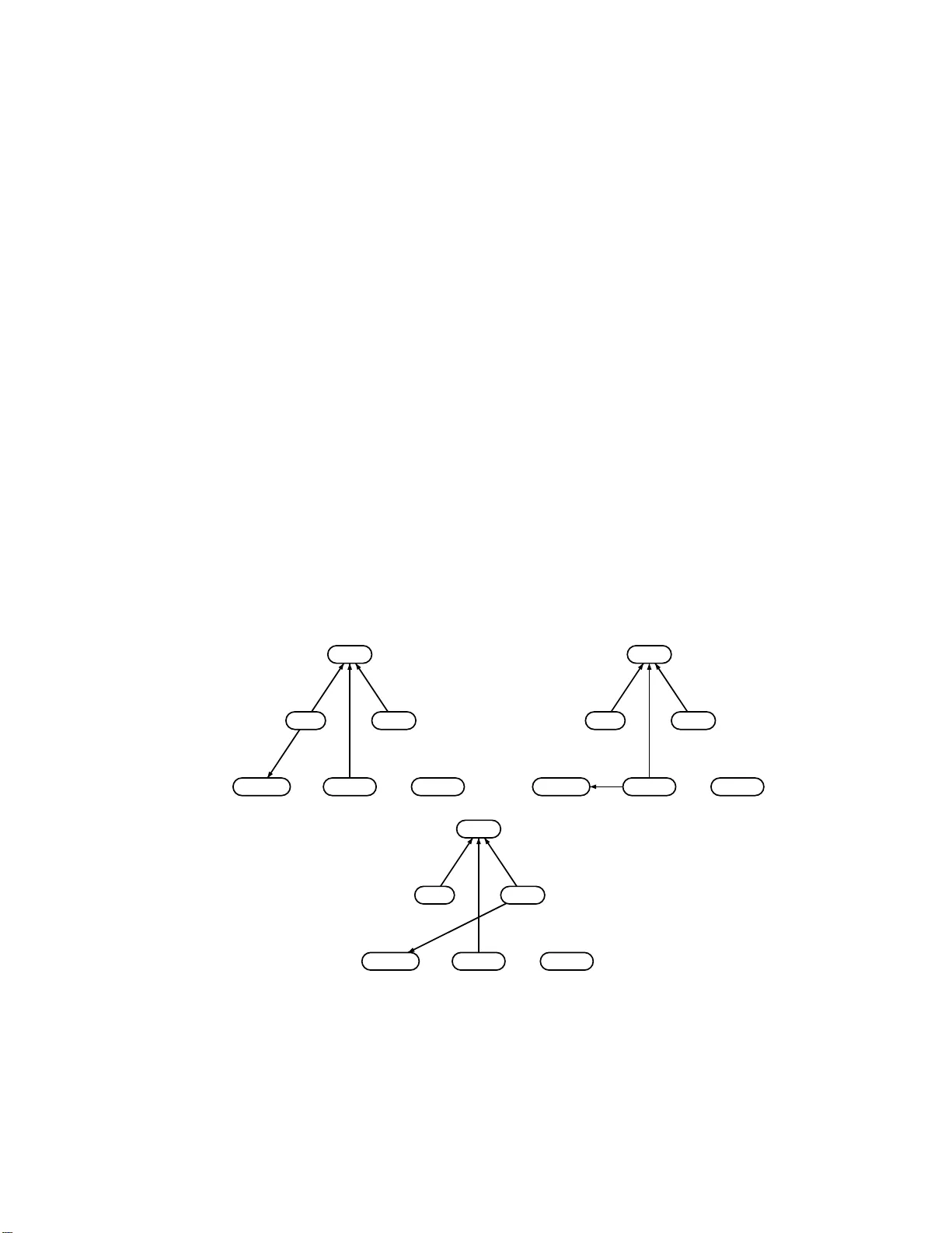 Action Theory Evolution