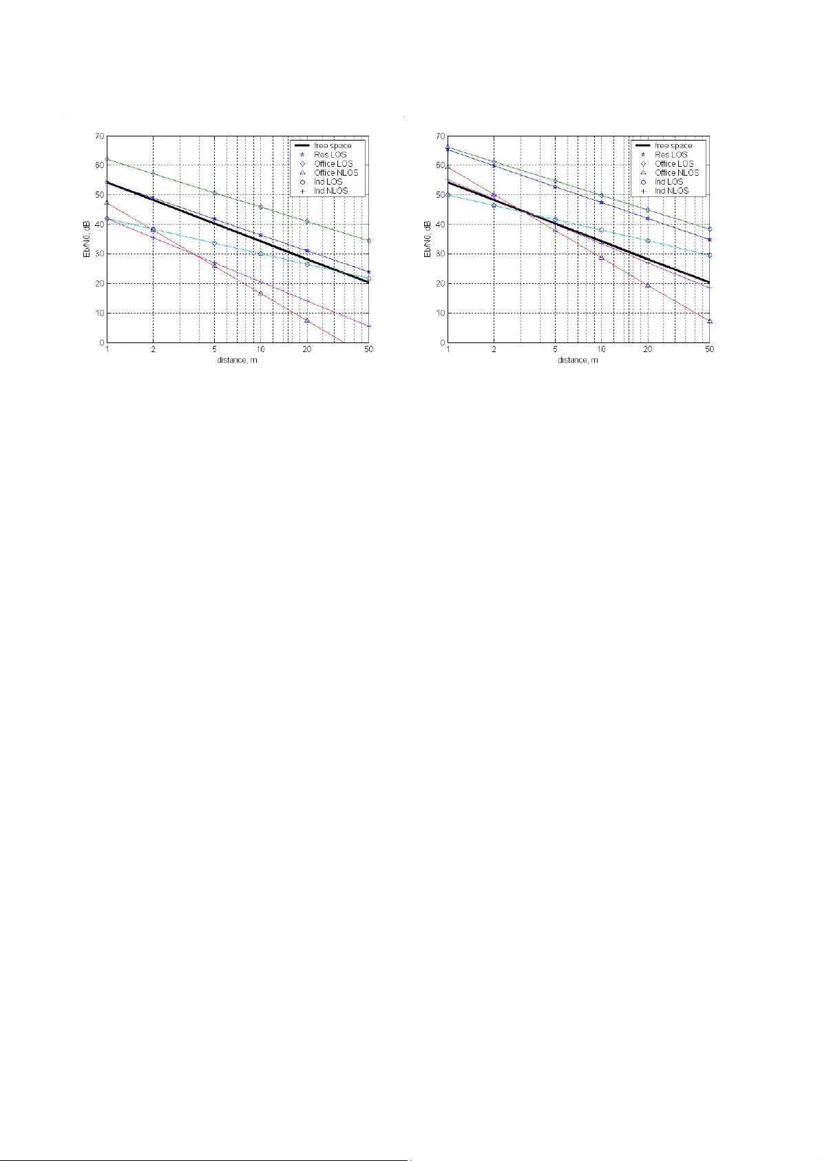 Multipath Amplification of Chaotic Radio Pulses and UWB Communications
