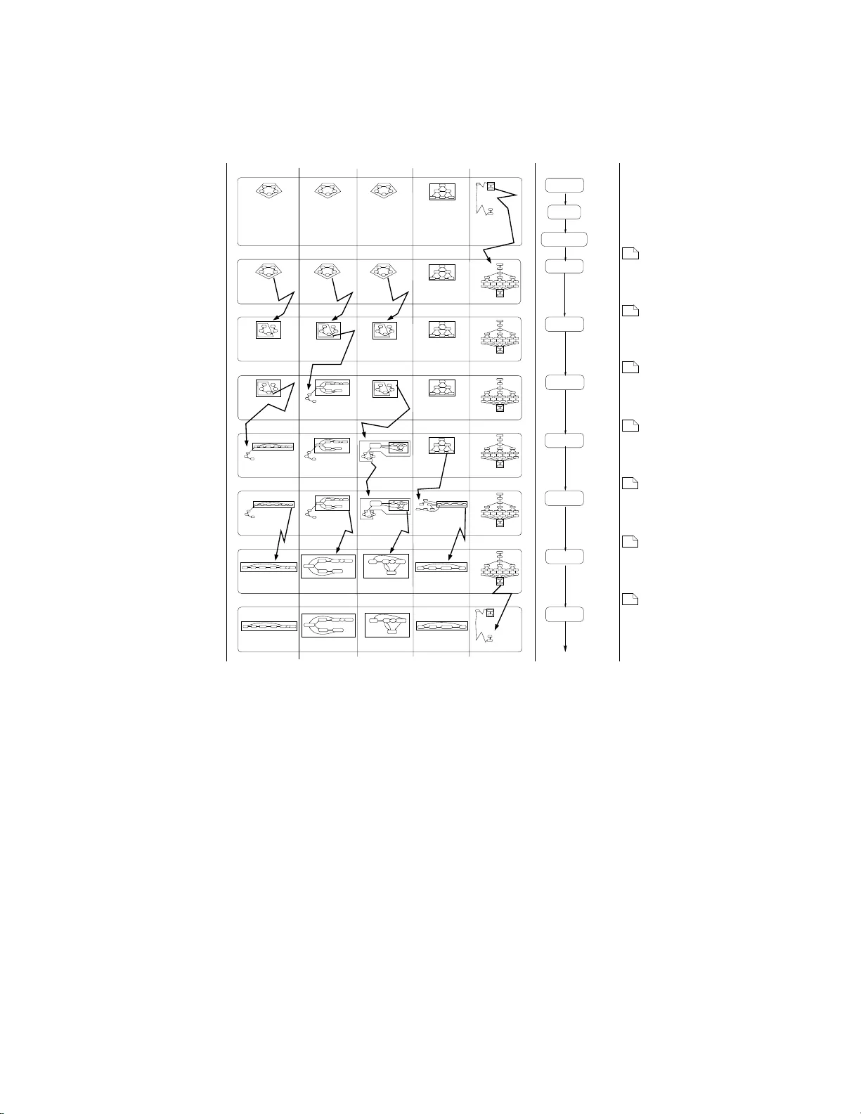 Dynamic System Adaptation by Constraint Orchestration