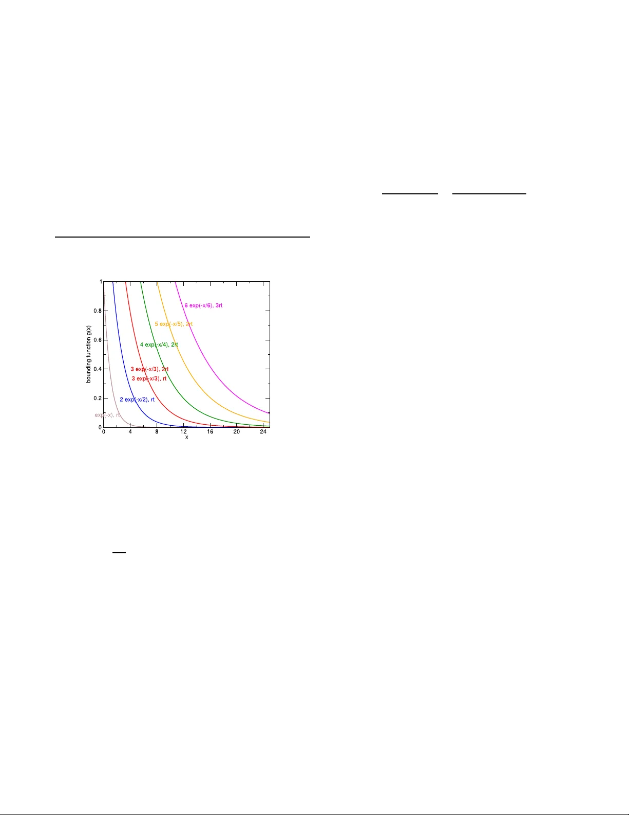 Performance Modeling and Evaluation for Information-Driven Networks
