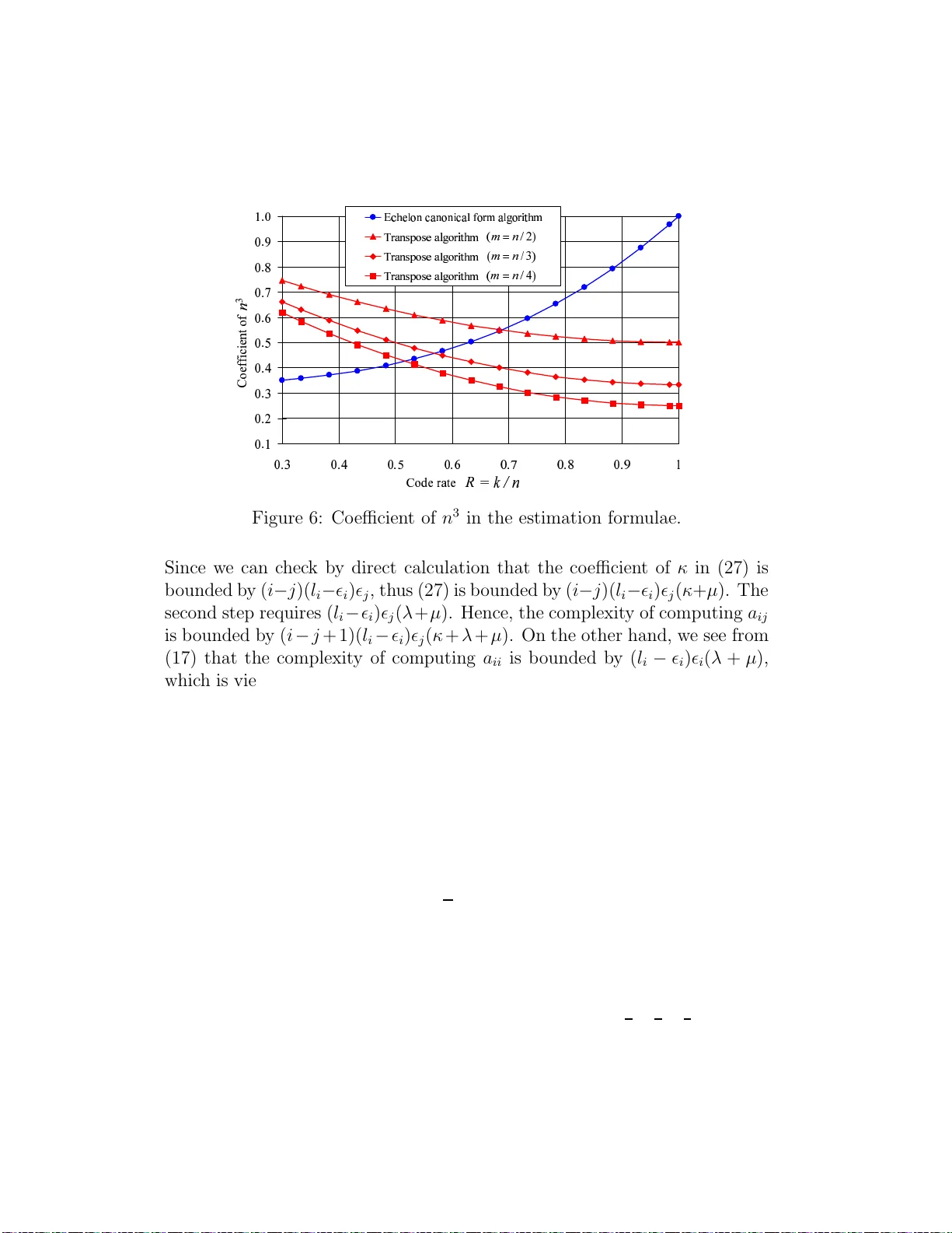 Computation of Grobner basis for systematic encoding of generalized   quasi-cyclic codes