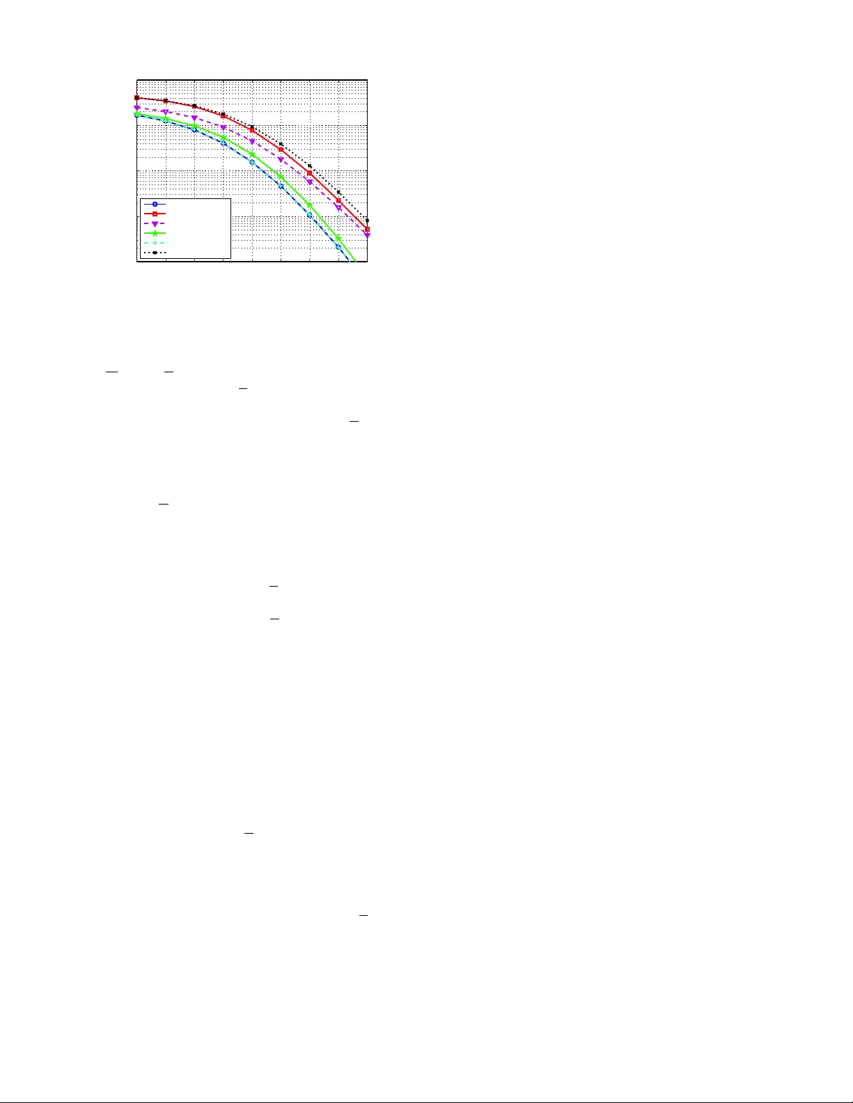 Finite Lattice-Size Effects in MIMO Detection