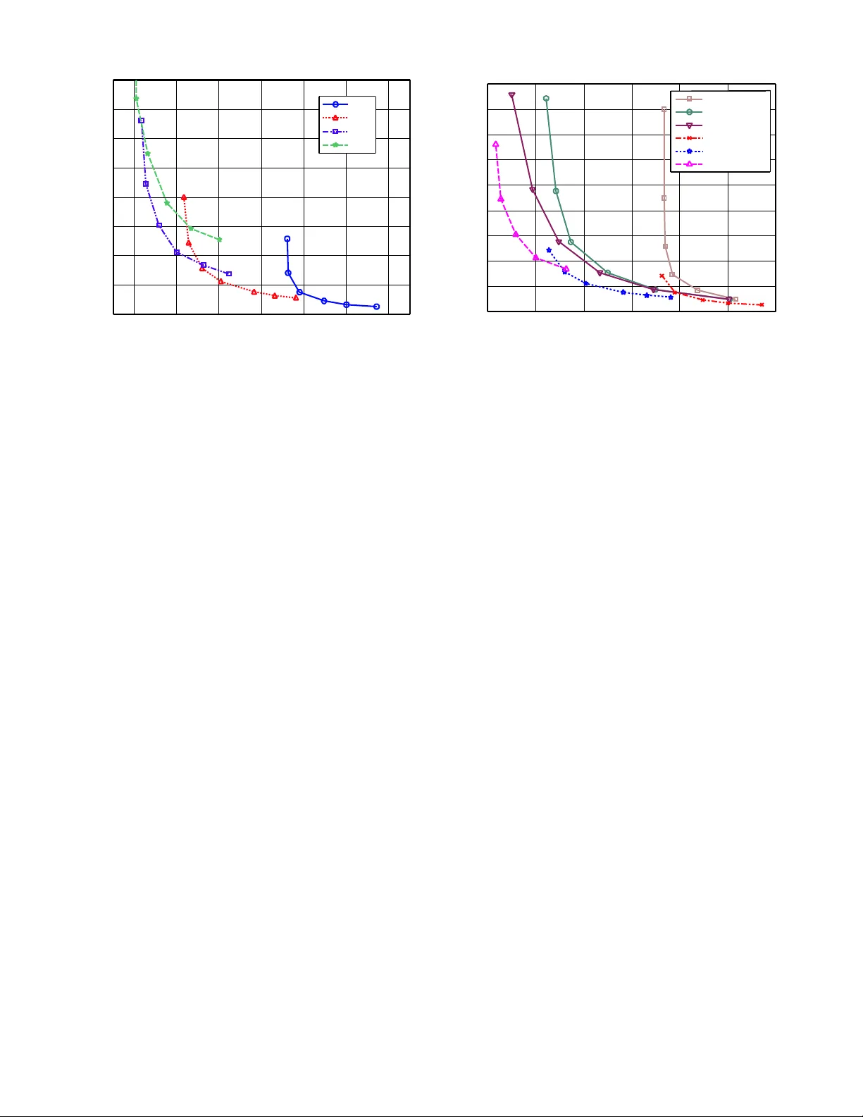 Soft-Input Soft-Output Sphere Decoding