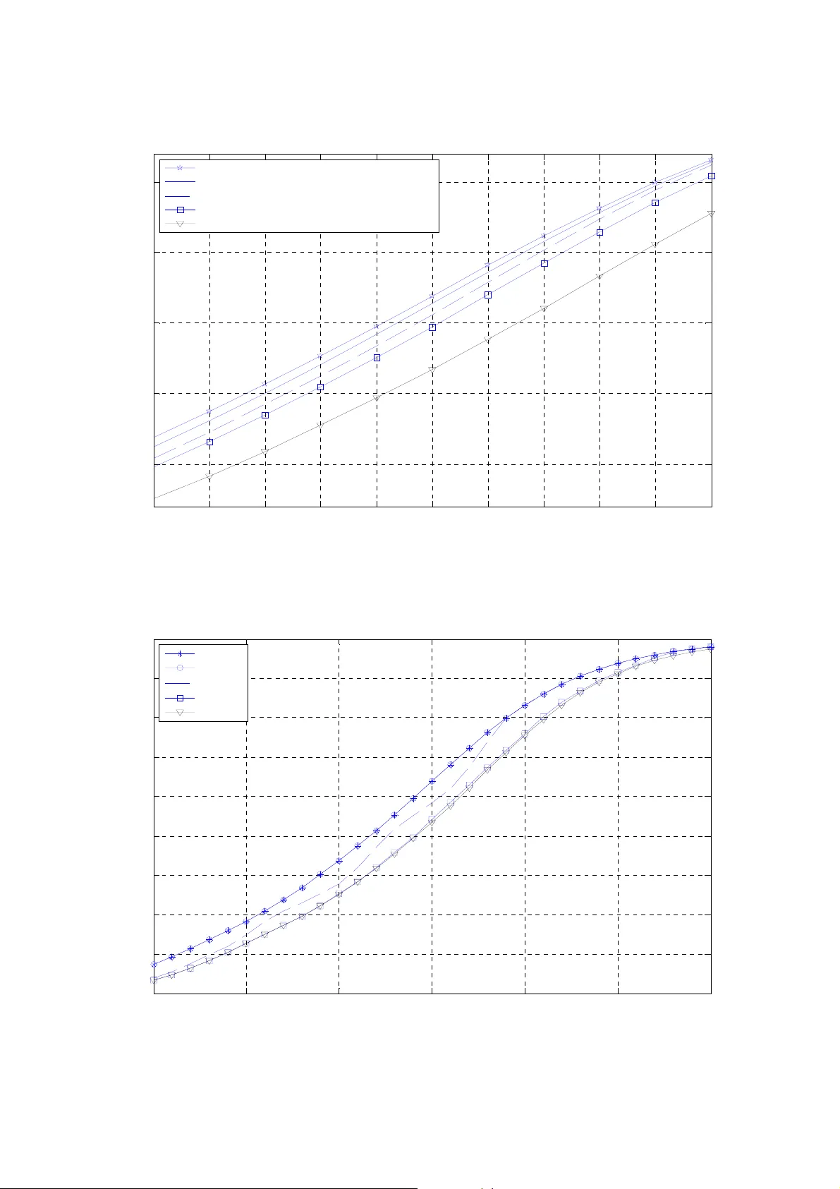 Joint Adaptive Modulation Coding and Cooperative ARQ over Relay   Channels-Applications to Land Mobile Satellite Communications