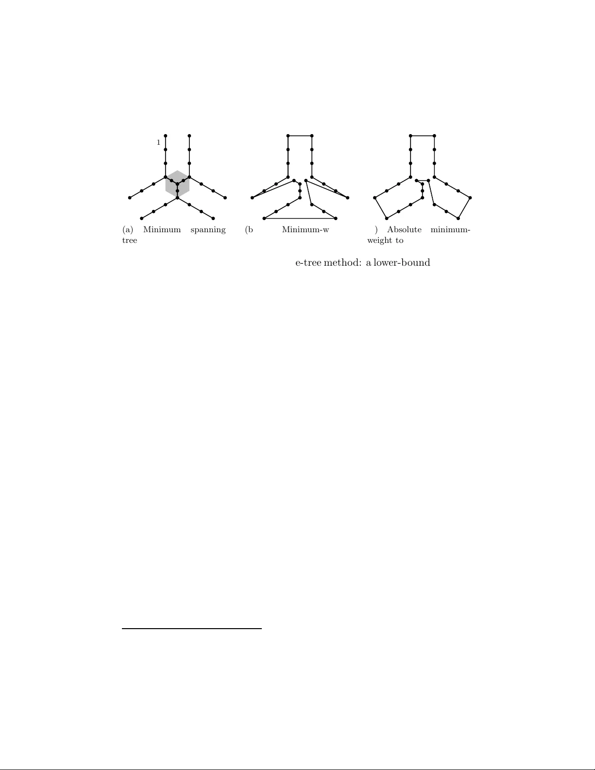 최소 가중치 이중 트리 단축법의 최악 근사 비율