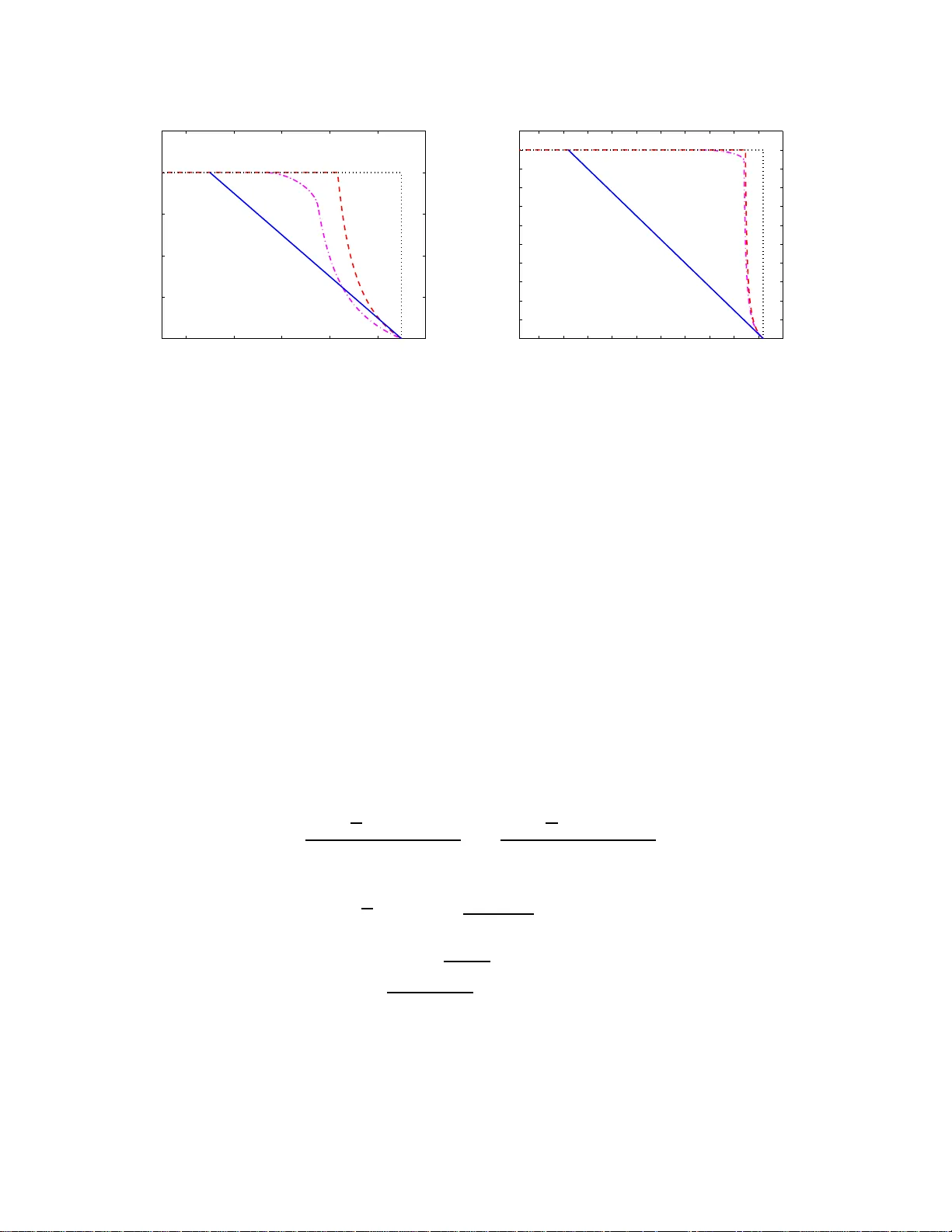 연결된 와이너 지프/더티 페이퍼 코딩을 위한 모듈로 격자 변조