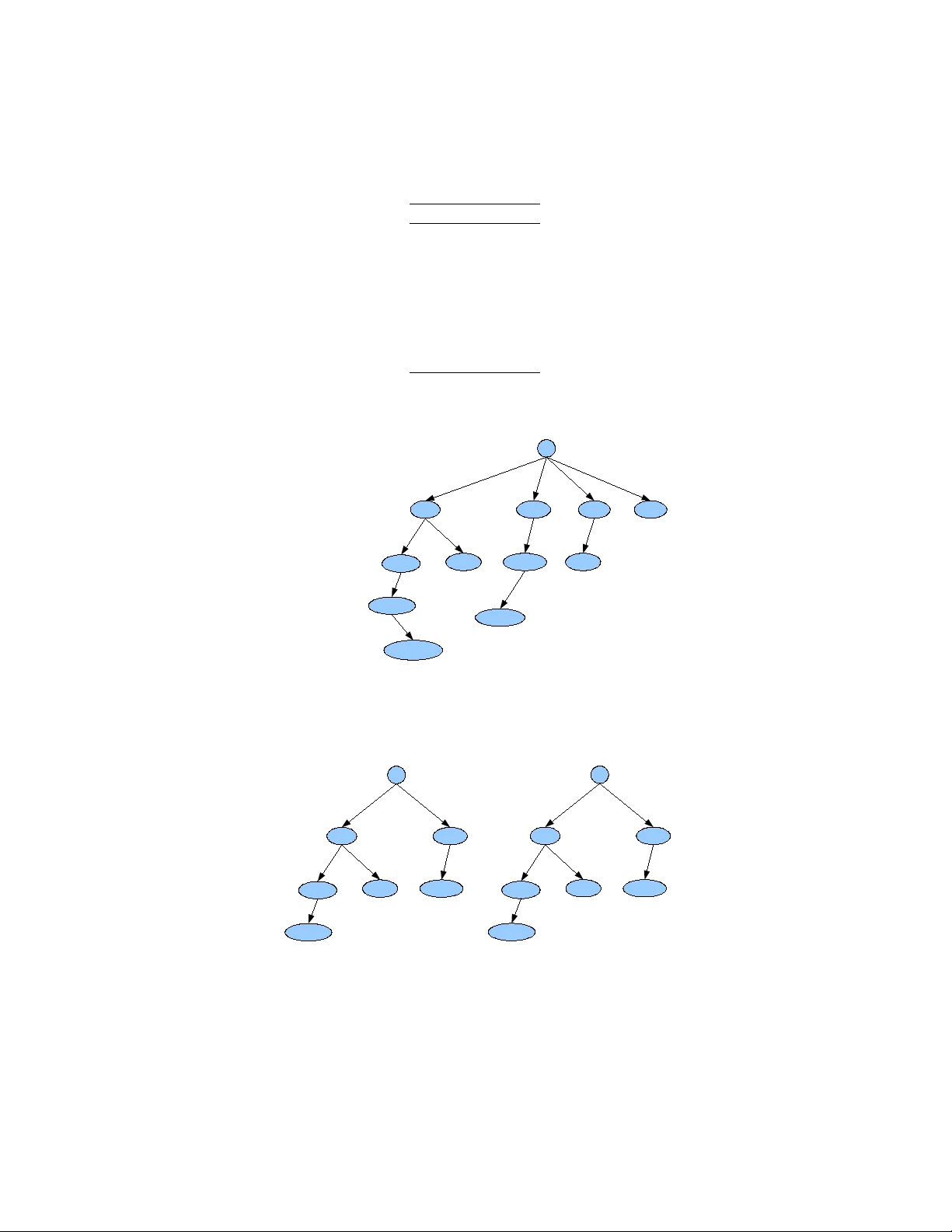 관심 아이템셋 기반 선택적 연관 규칙 생성