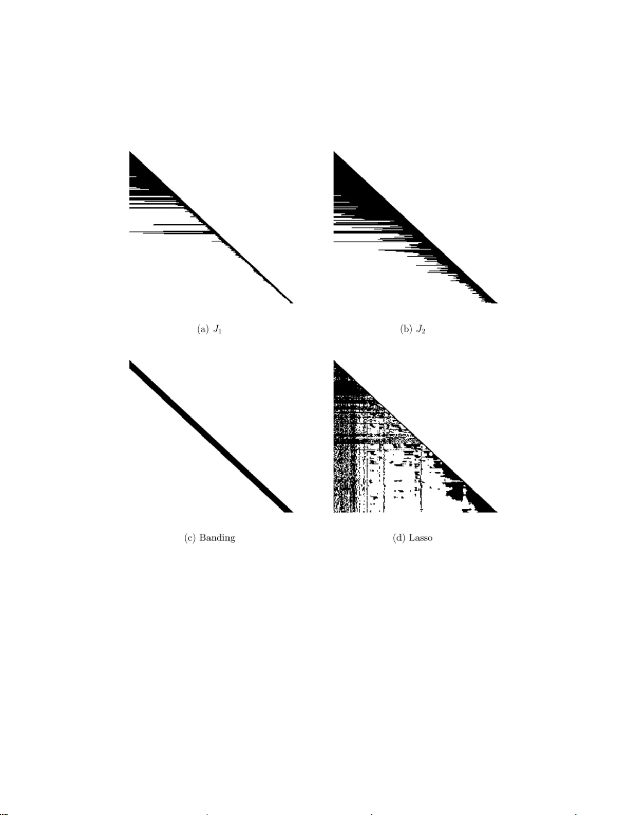 자연 순서 변수를 위한 중첩 라쏘 기반 대규모 공분산 행렬 추정