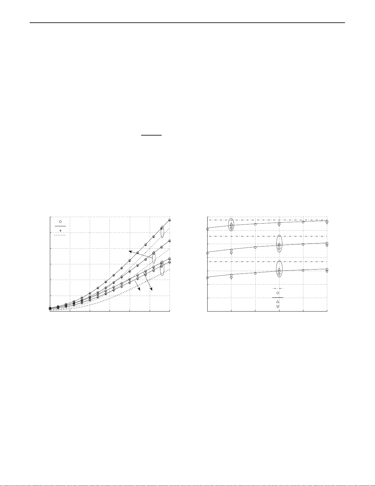 다중접속 MIMO 시스템을 위한 공동 빔포밍과 제한된 피드백 설계