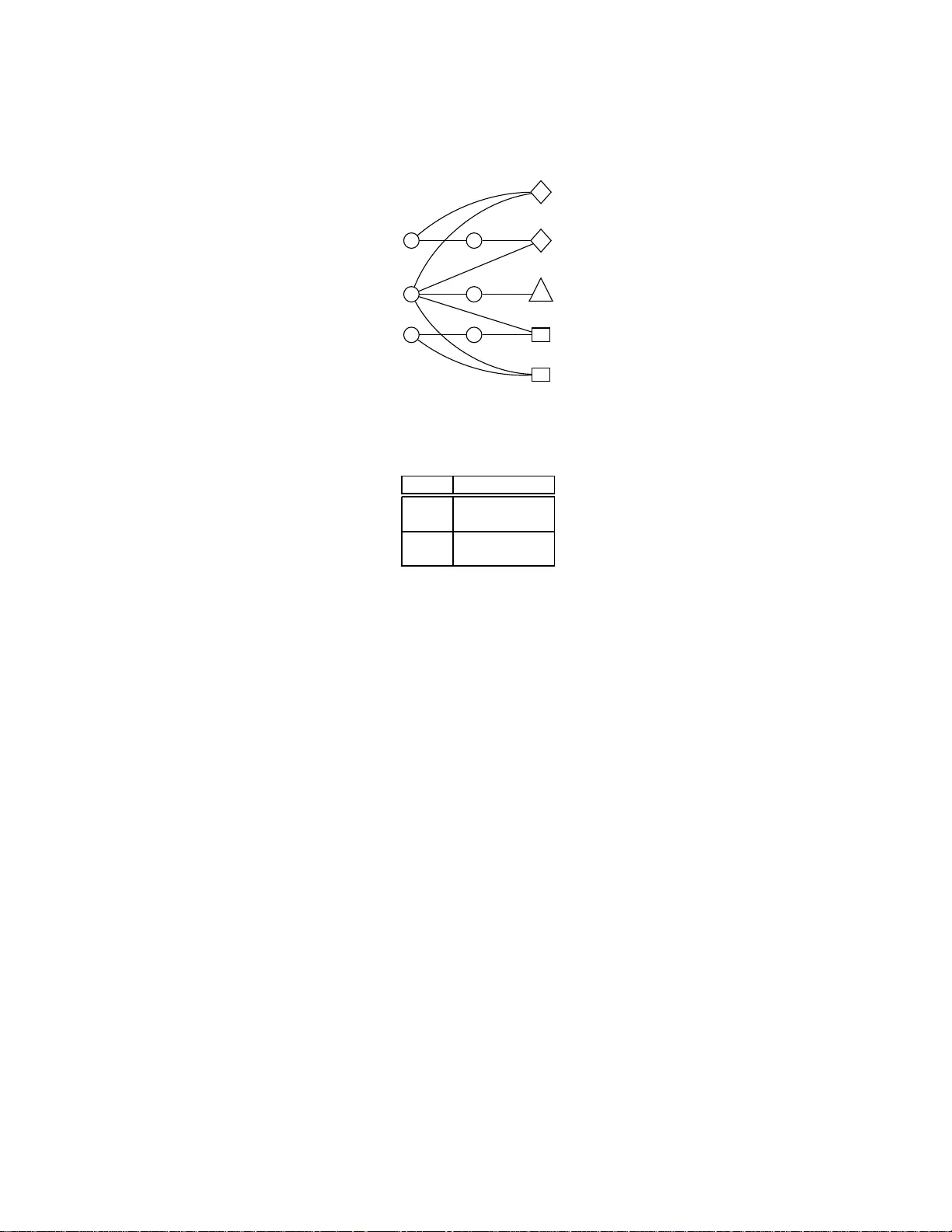 최대 만족도 문제를 위한 대칭 깨뜨리기 기법