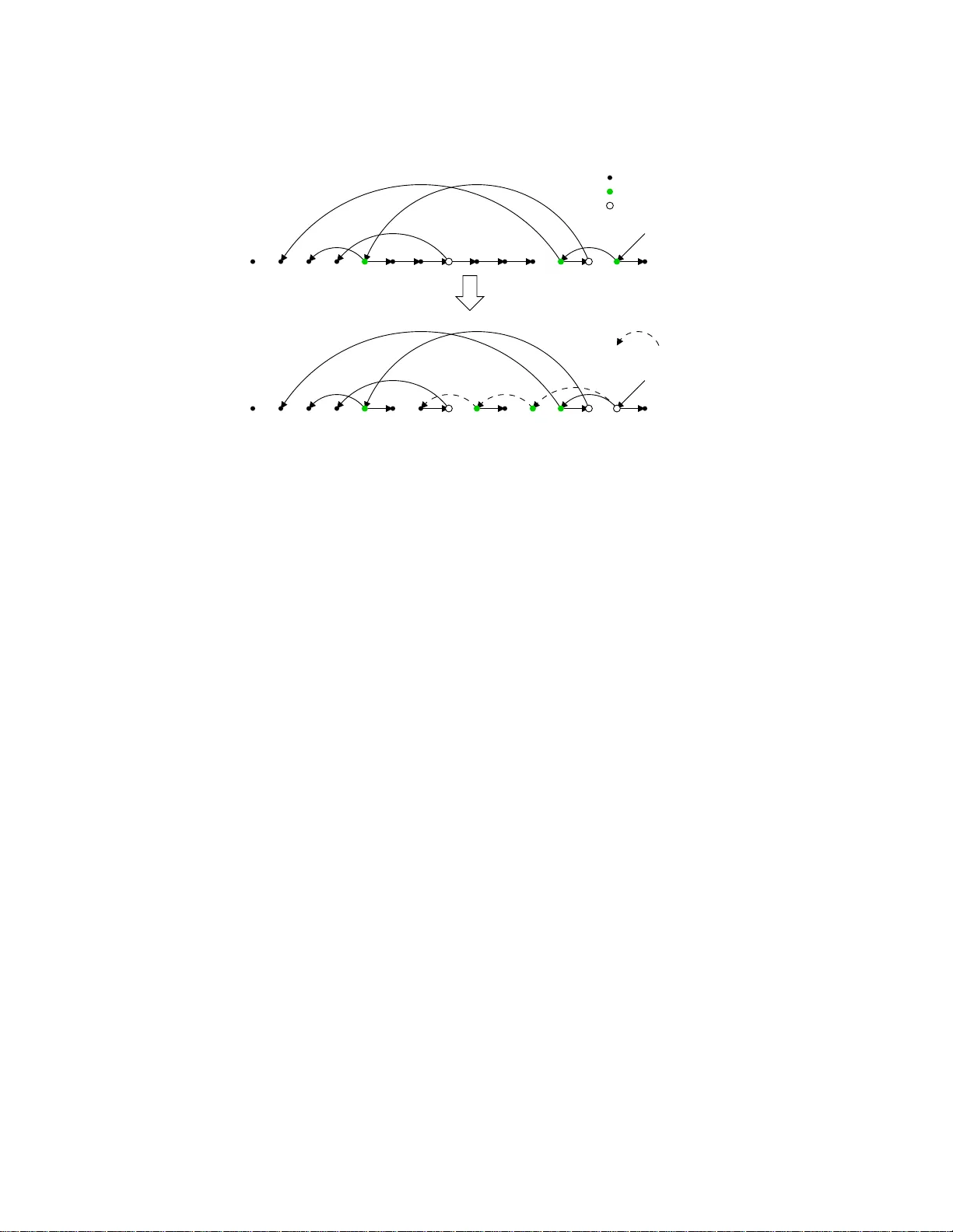 지향 트리와 분기점: 방향 그래프 최대 잎 문제의 새로운 경계와 빠른 알고리즘