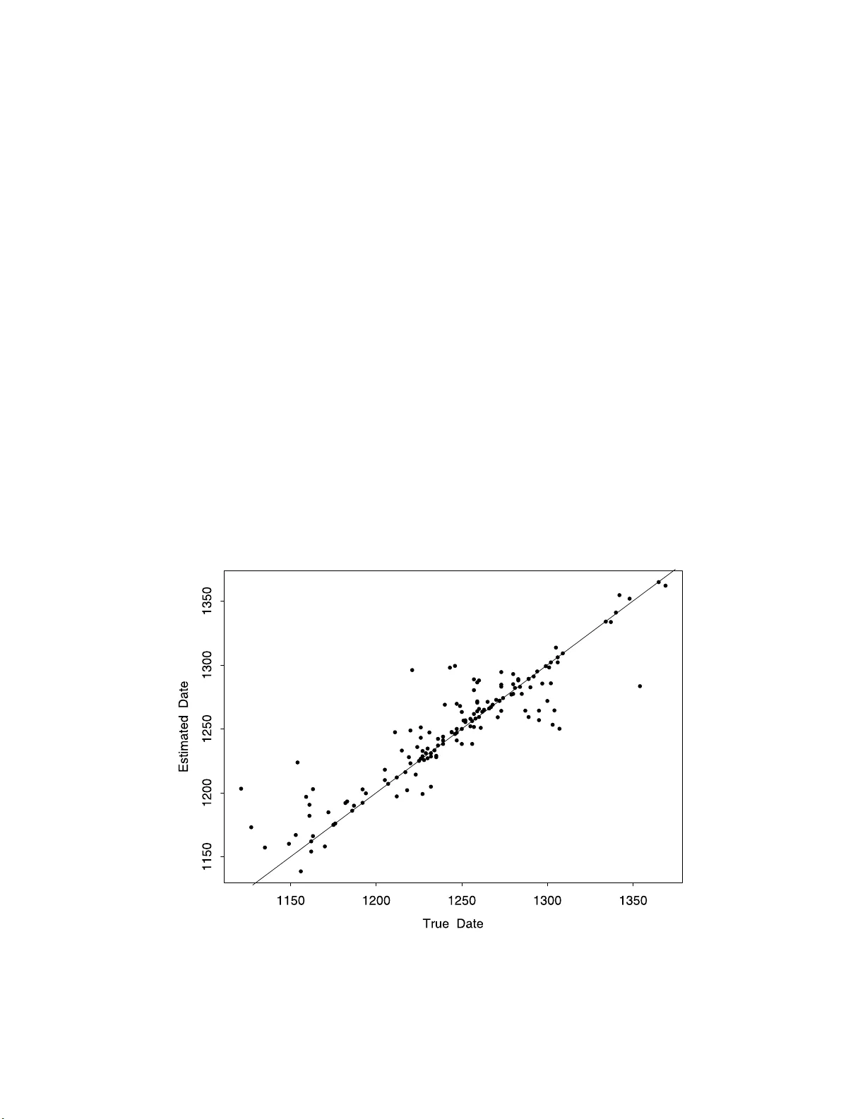 중세 사료 연대 추정을 위한 다변량 커널 스무딩 기법
