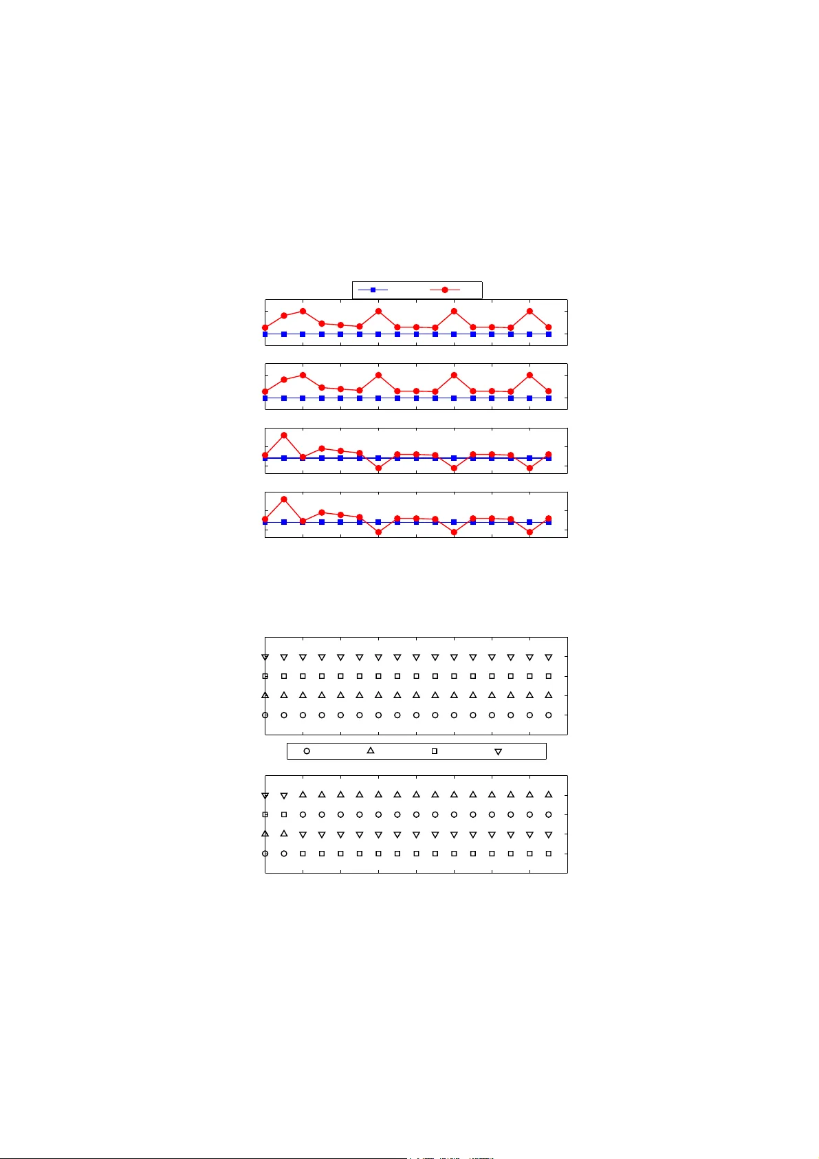 우선순위 기반 제어 네트워크를 위한 통합 피드백 스케줄링