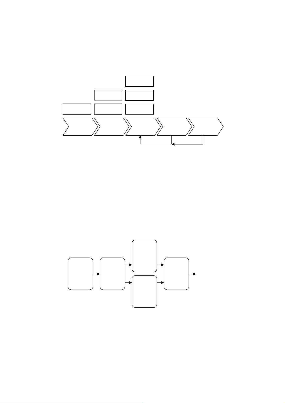 산업 클러스터를 위한 온톨로지 기반 지식 관리 시스템