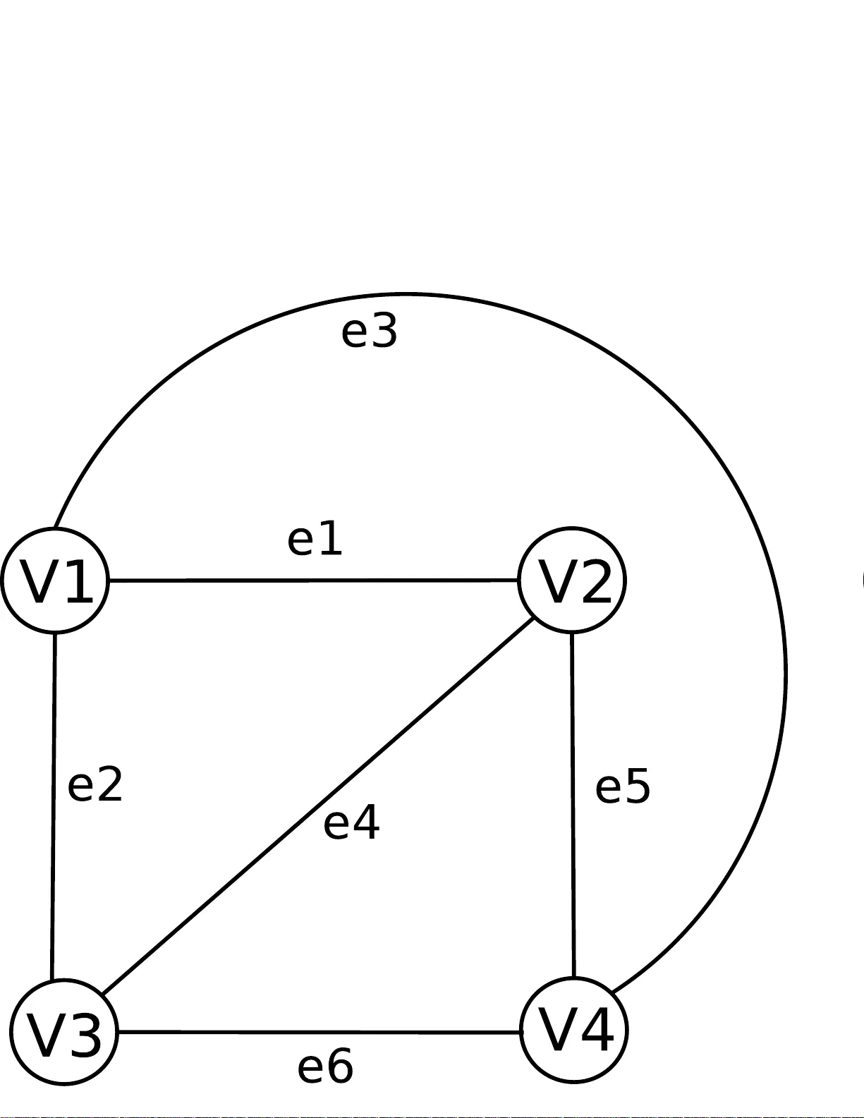 중복 유전자를 고려한 게놈 비교의 근사 가능성
