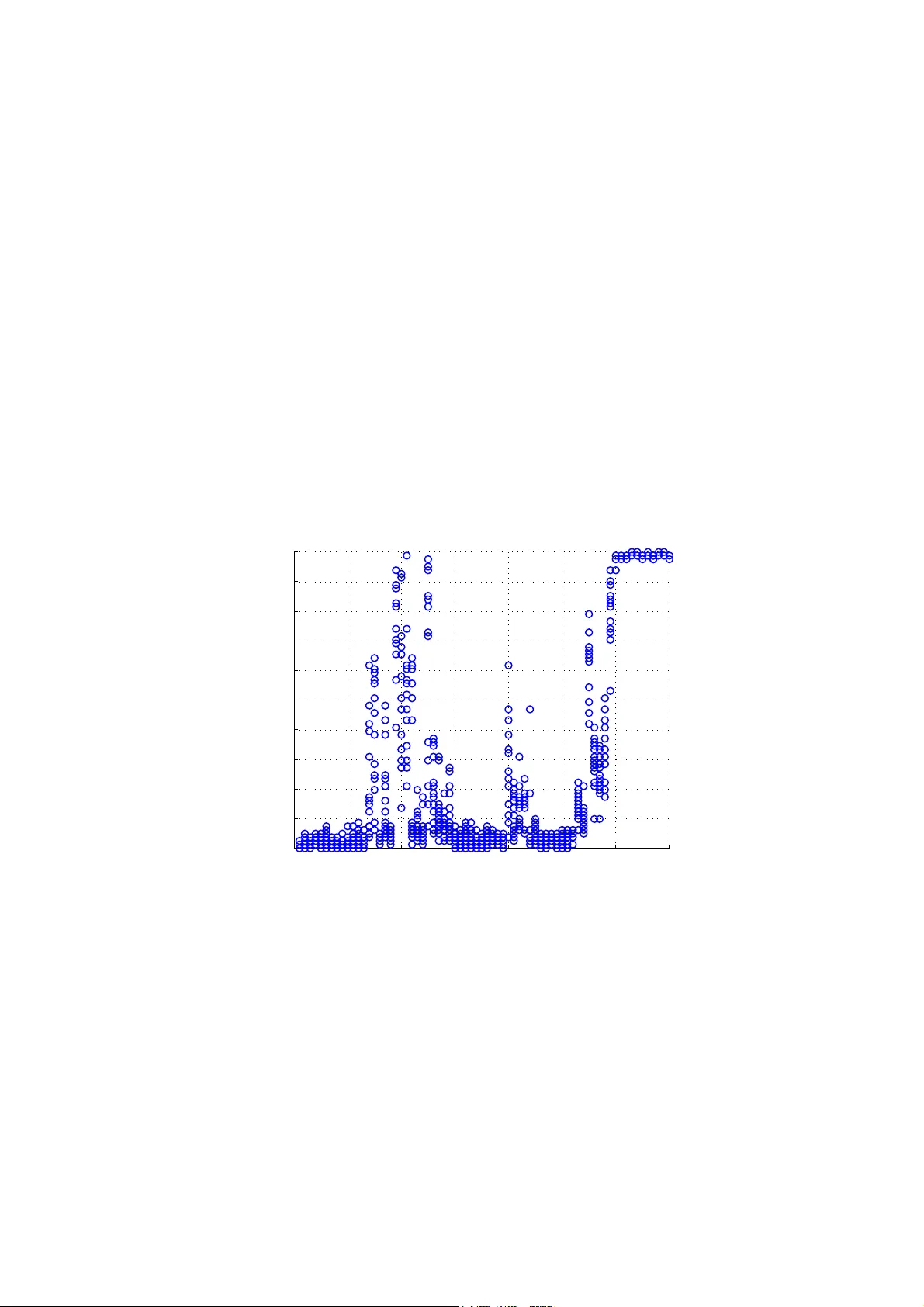 무선 센서 액추에이터 네트워크 설계와 모바일 제어 적용
