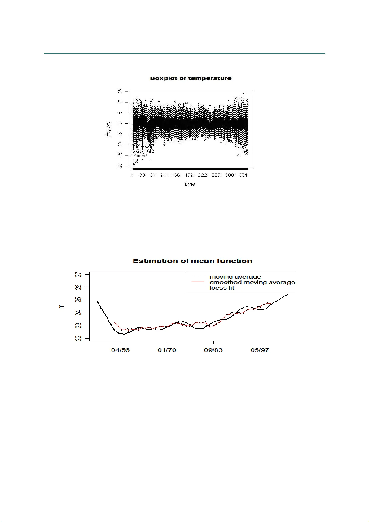 Estimation of a diffusion model with trends taking in account the   extremes. Application to temperature in France