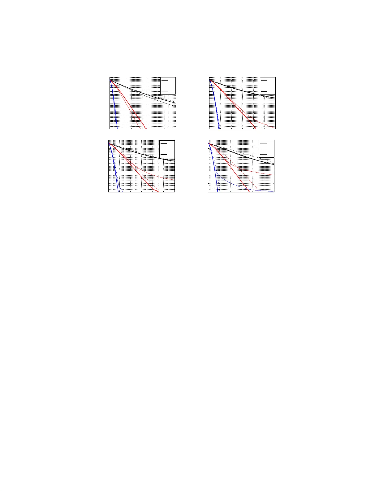 Computationally Efficient Estimators for Dimension Reductions Using   Stable Random Projections