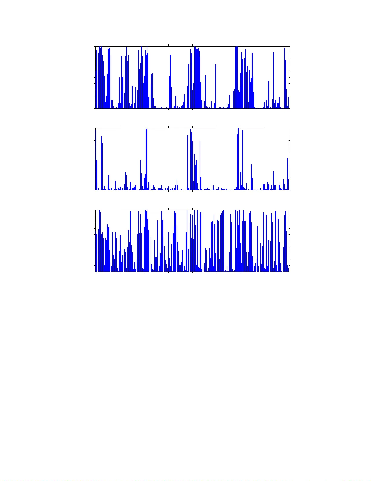 도로안전 마코프 전이 모델: 사고 빈도와 중증도 분석의 새로운 접근