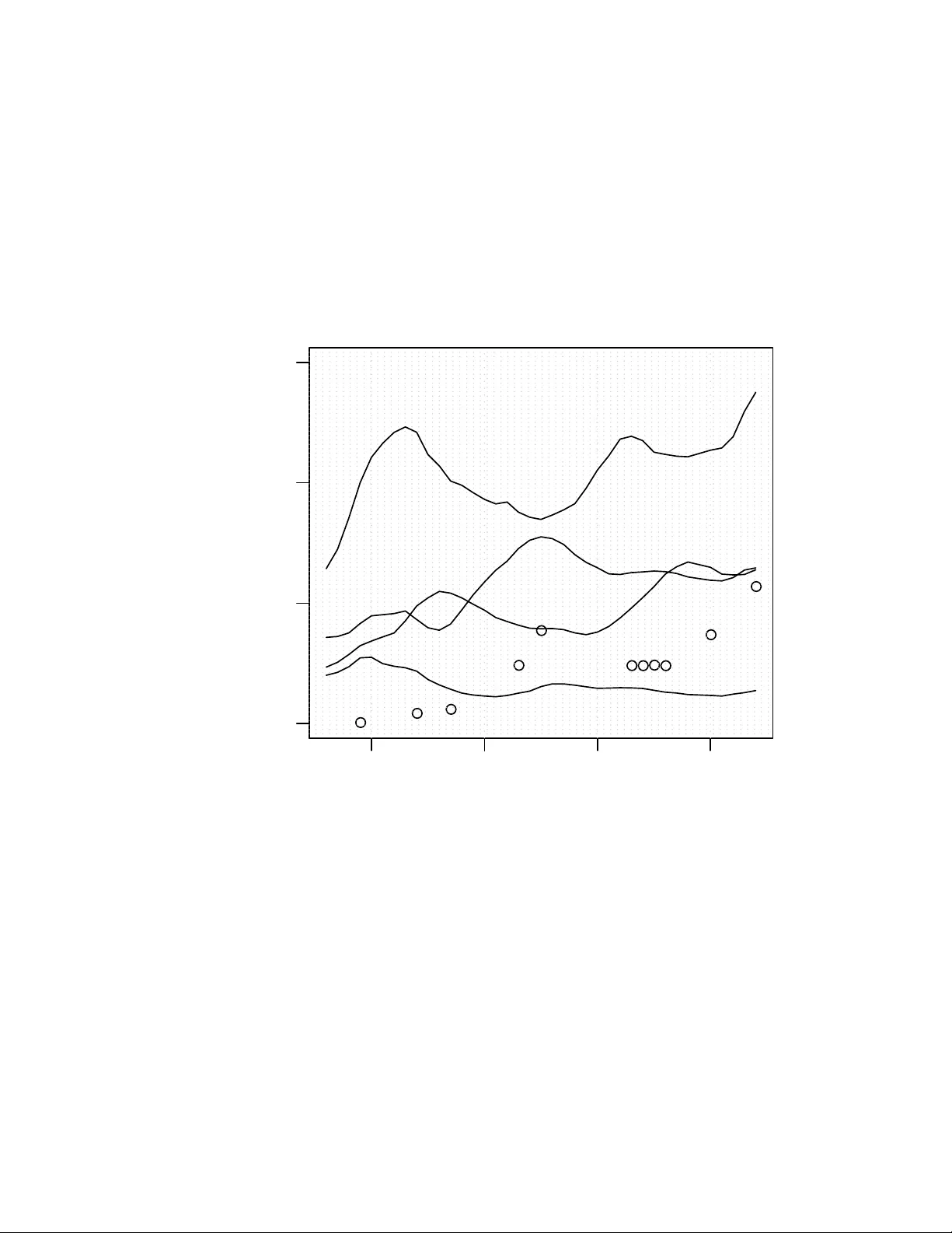 Between the Information Economy and Student Recruitment: Present   Conjuncture and Future Prospects