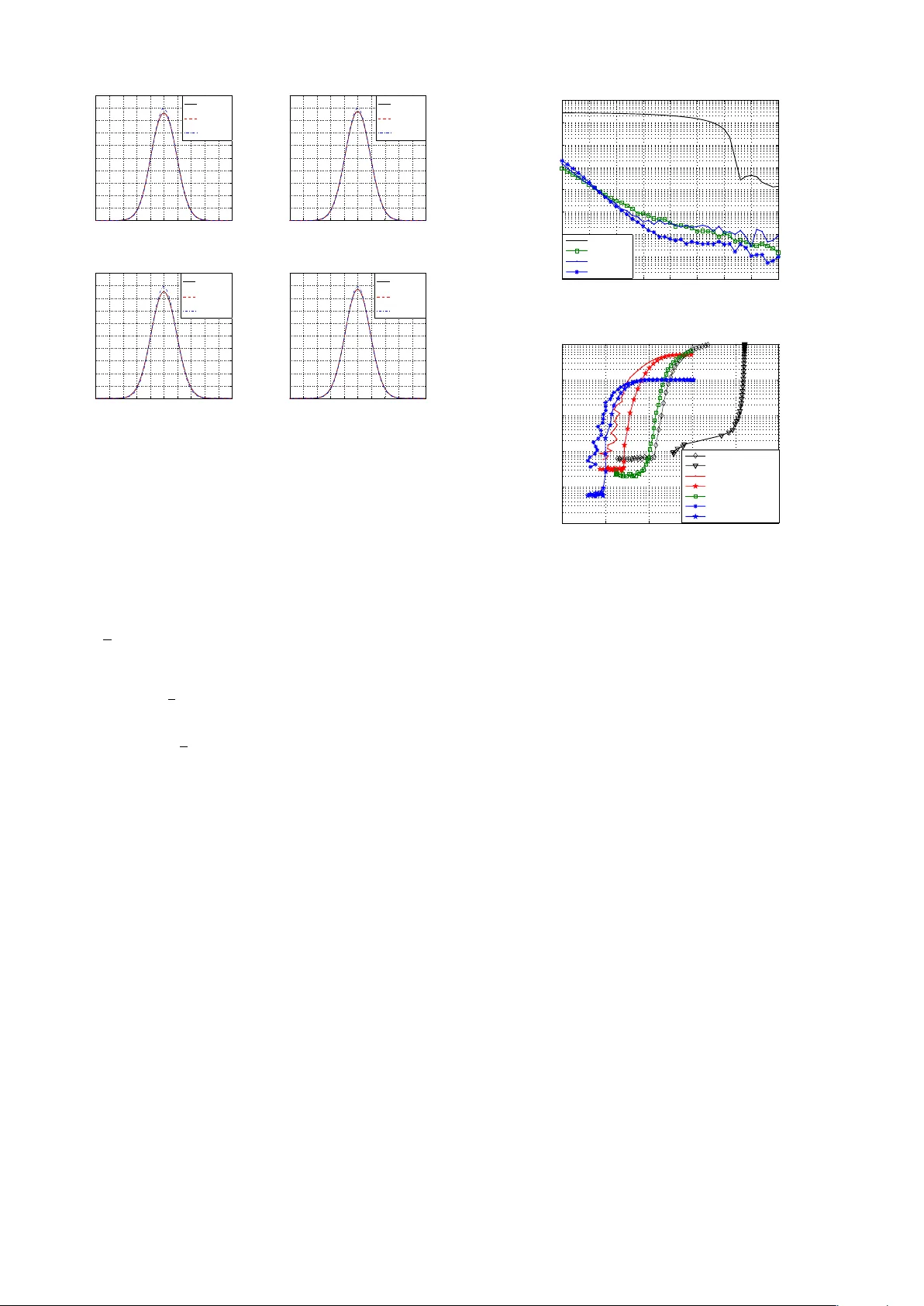 활성 감시자 환경에서 정보 기반 스테고시스템의 통계적 은닉성 및 용량 비교