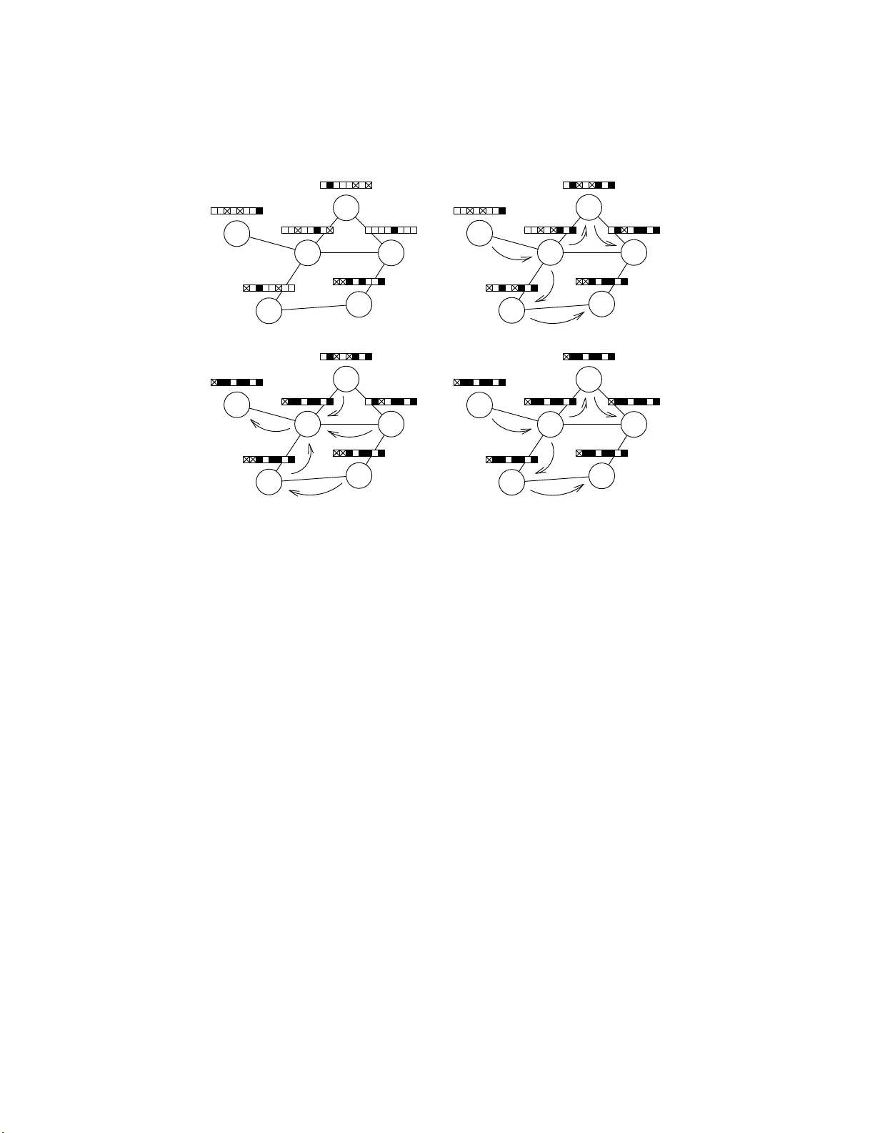 Fully distributed and fault tolerant task management based on diffusions