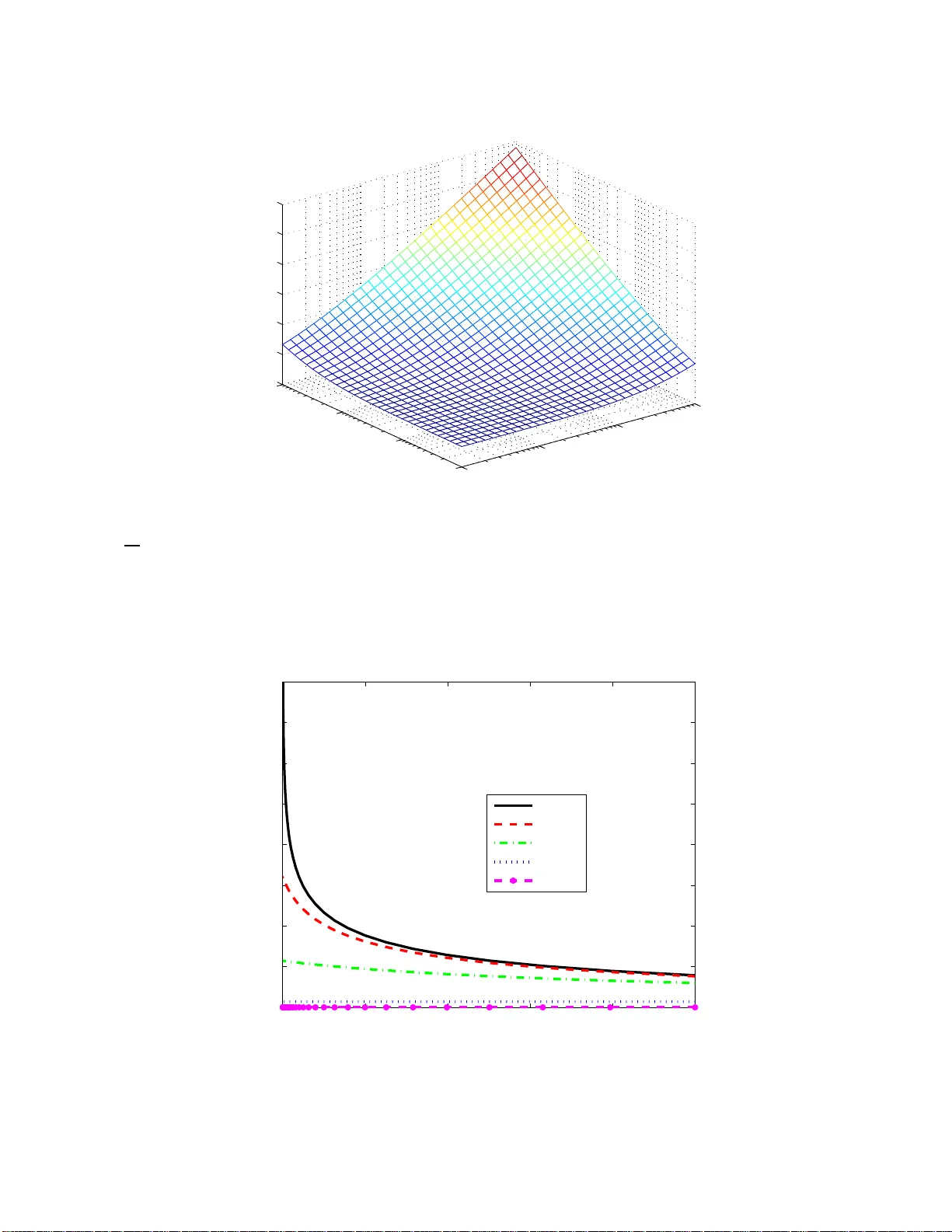 QoS 제약 하에서 페이딩 채널의 에너지 효율 분석