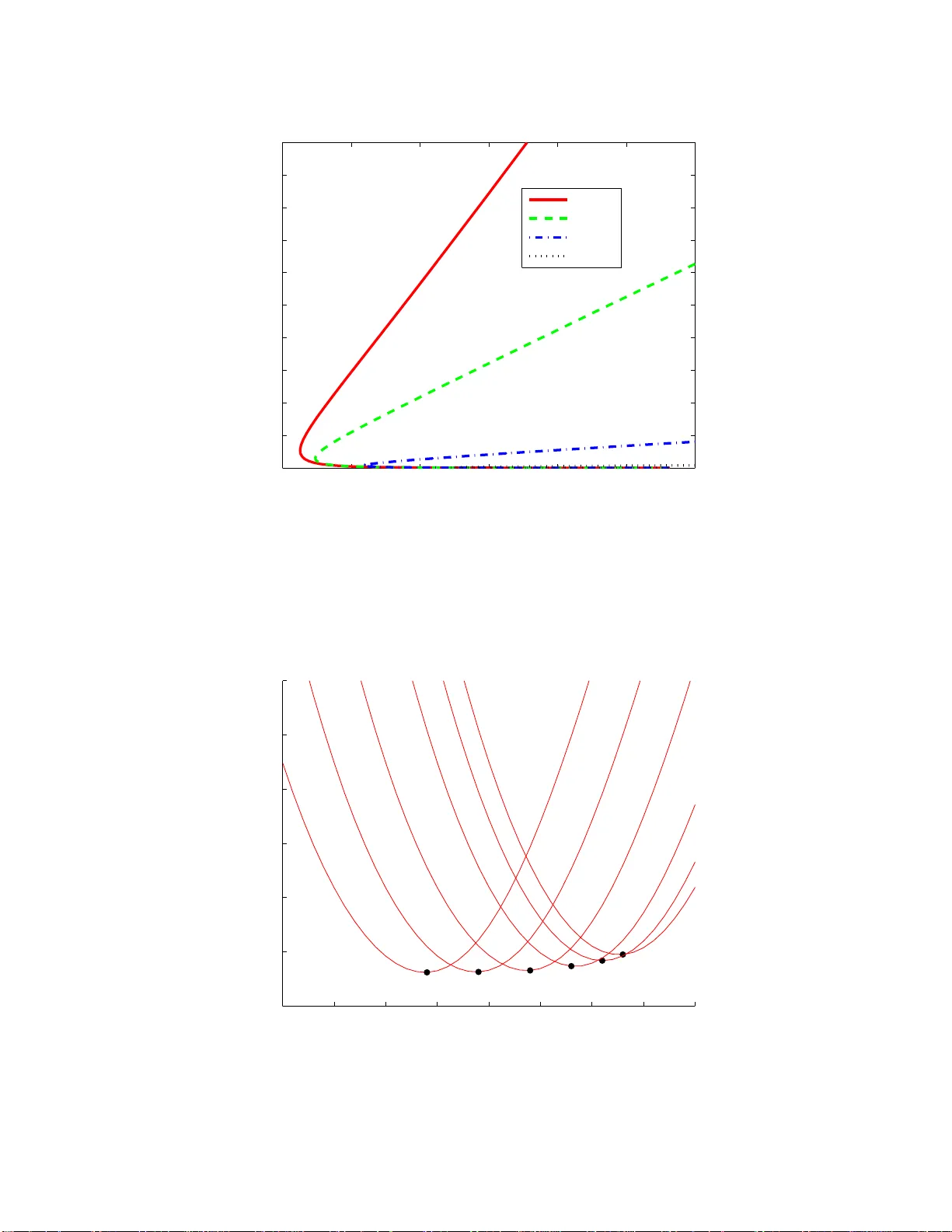 QoS 제약이 고정 전송률 무선 시스템의 에너지 효율에 미치는 영향