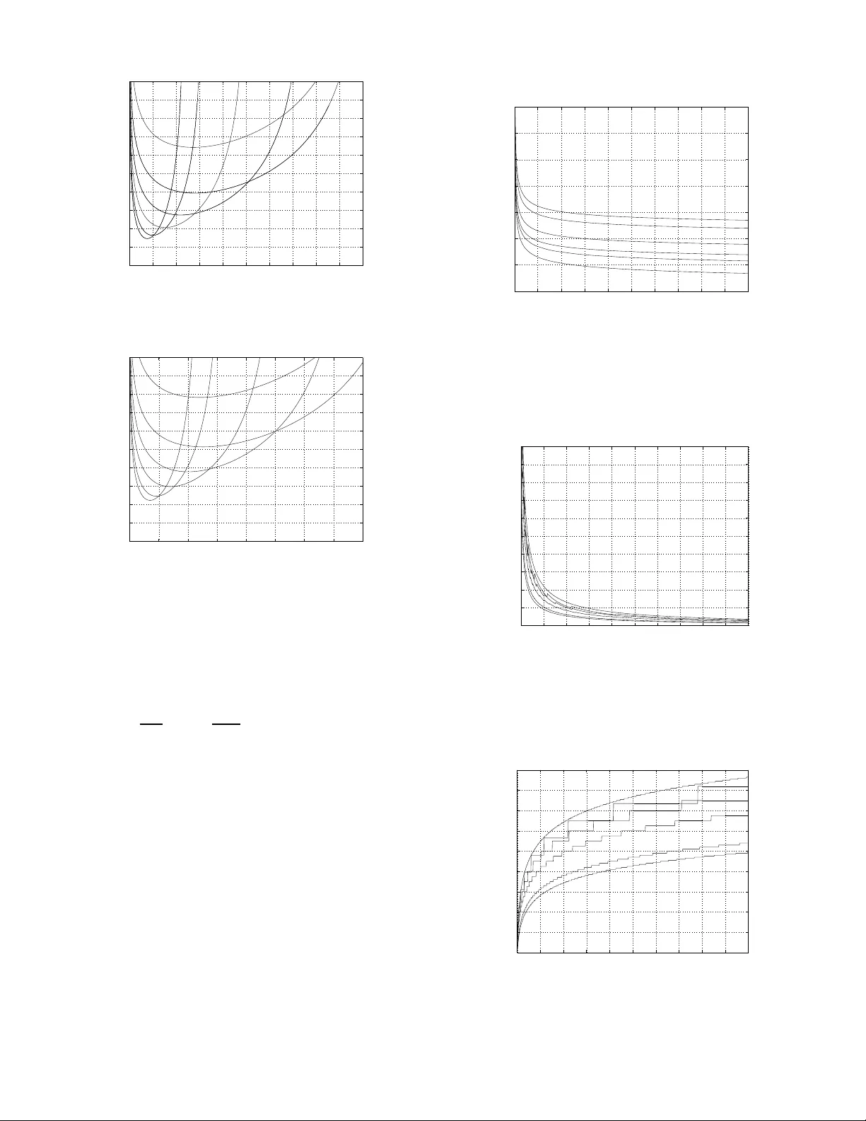 정교한 직교 변조의 에너지 효율성 탐구