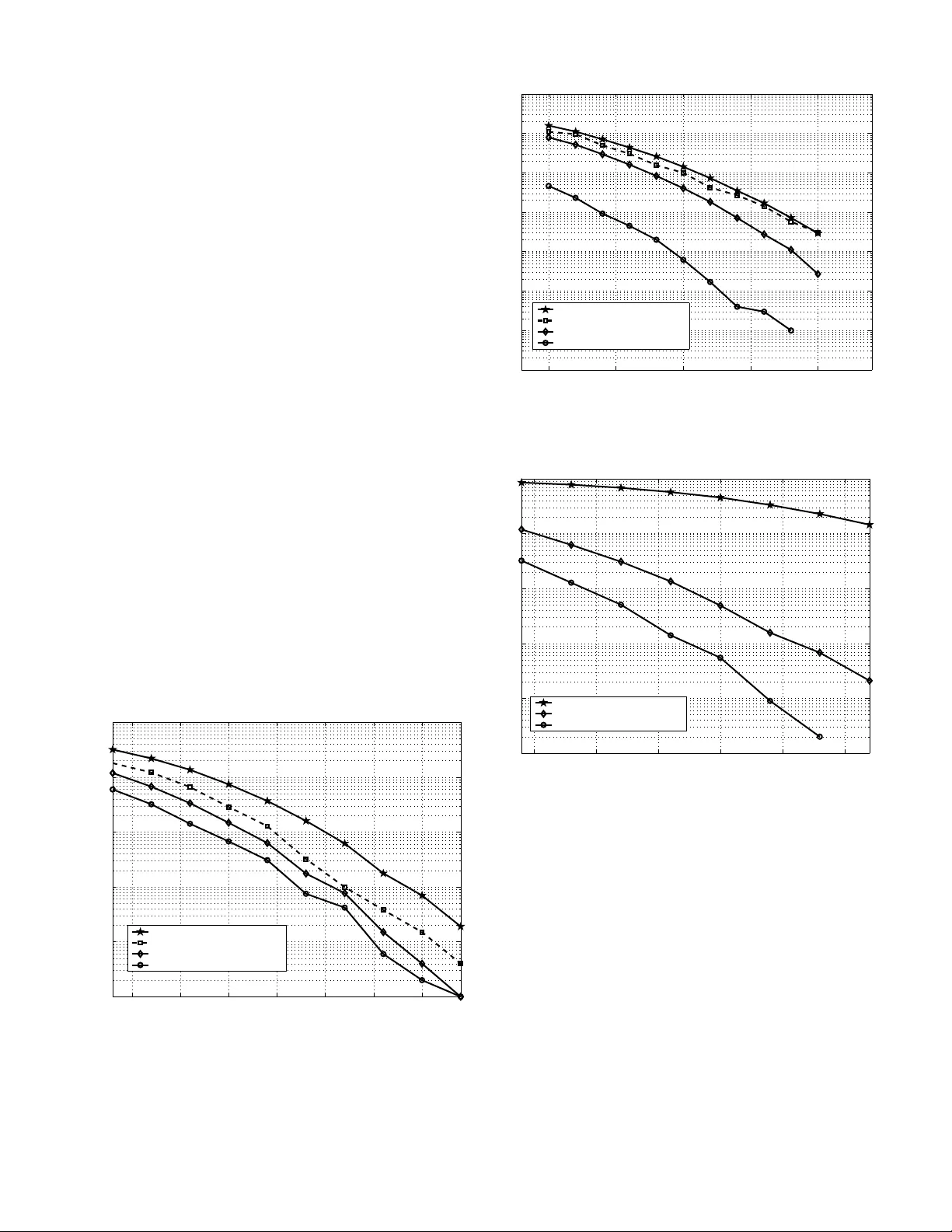LP 디코딩 향상을 위한 새로운 분리 알고리즘