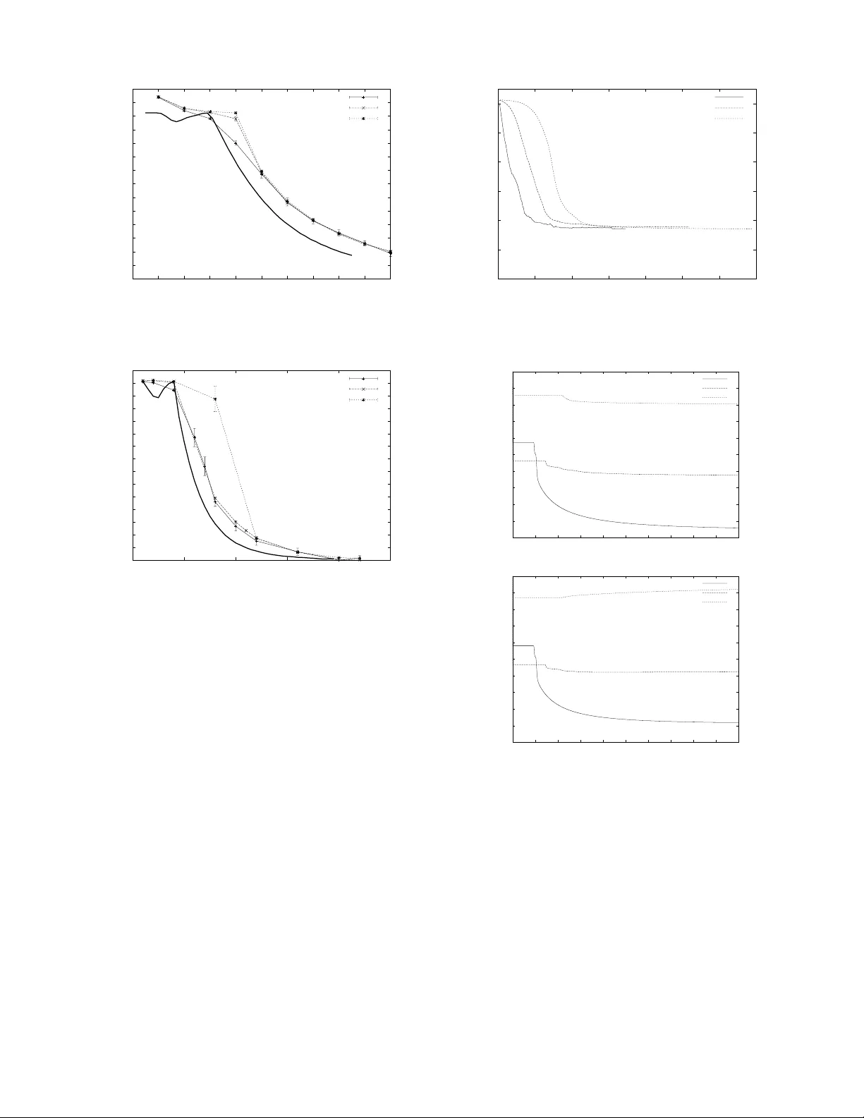 무작위 저랭크 행렬 복원을 위한 O(n) 관측 이론