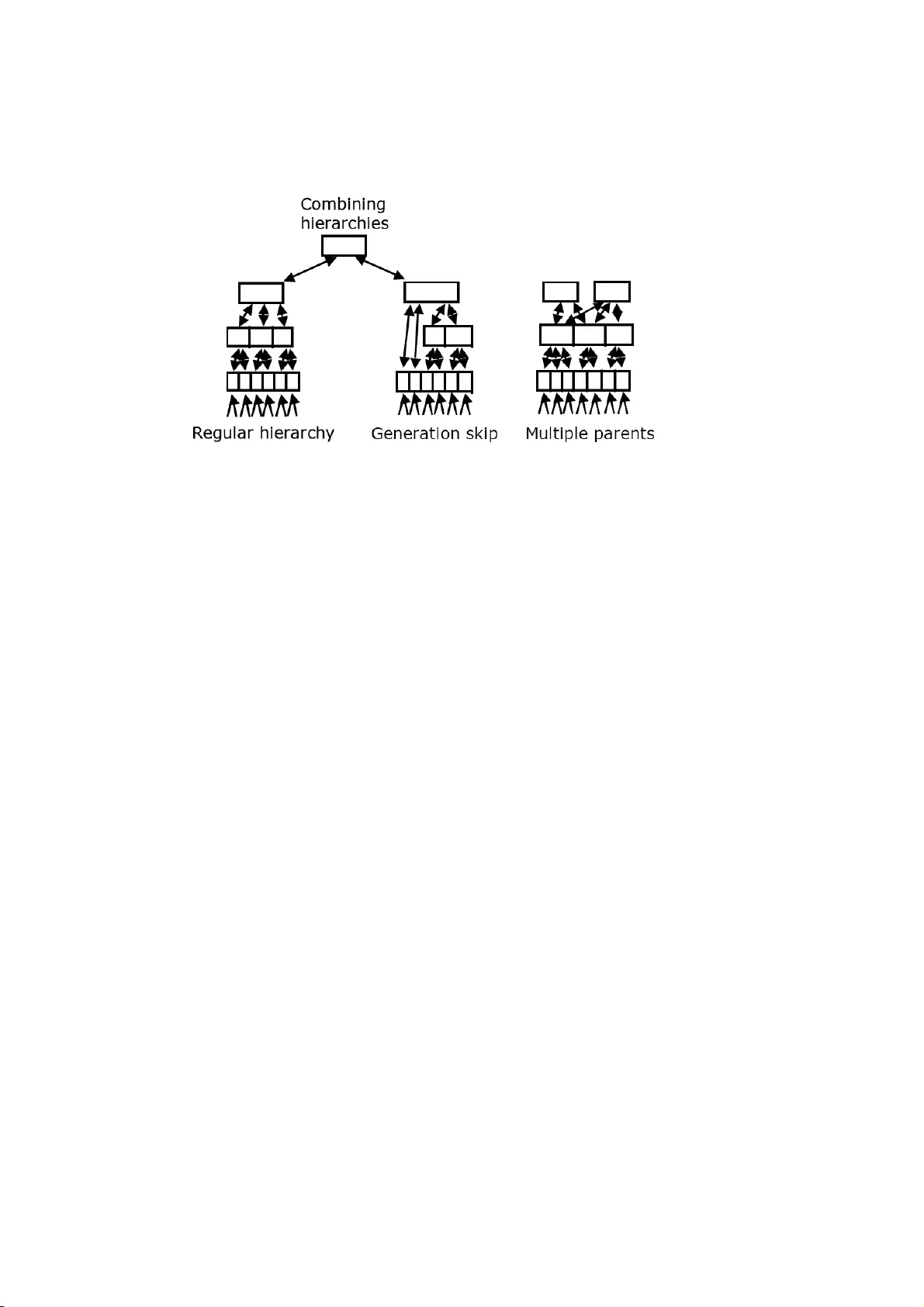 뇌 모델과 다코어 컴퓨팅을 잇는 새로운 인터랙티브 병렬 언어 설계